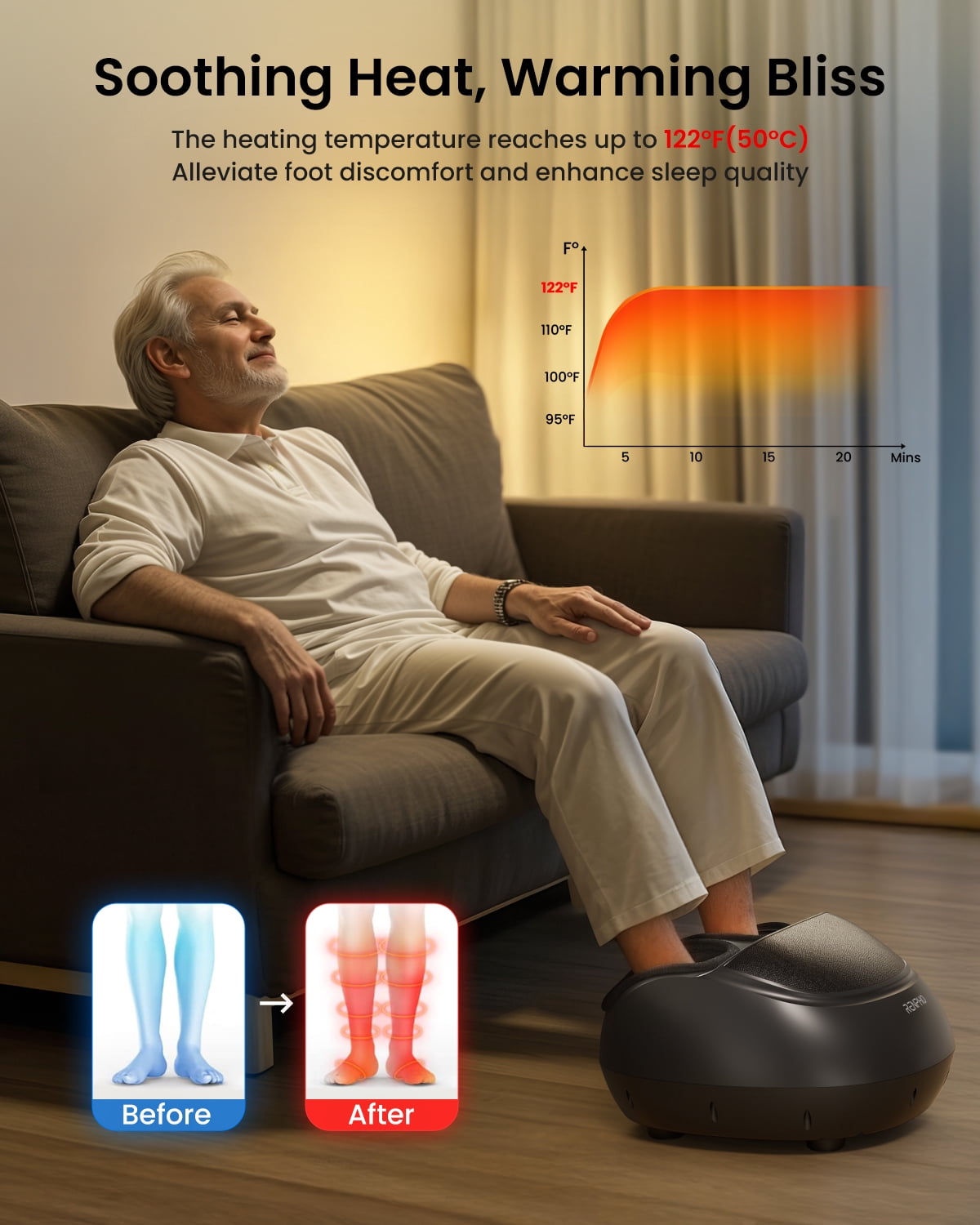 Machine with Heat, Shiatsu Deep Kneading for Neuropathy Pain, Mothers Day Birthday Gifts for Mom Dad Men, Fits feet u... - Image 3