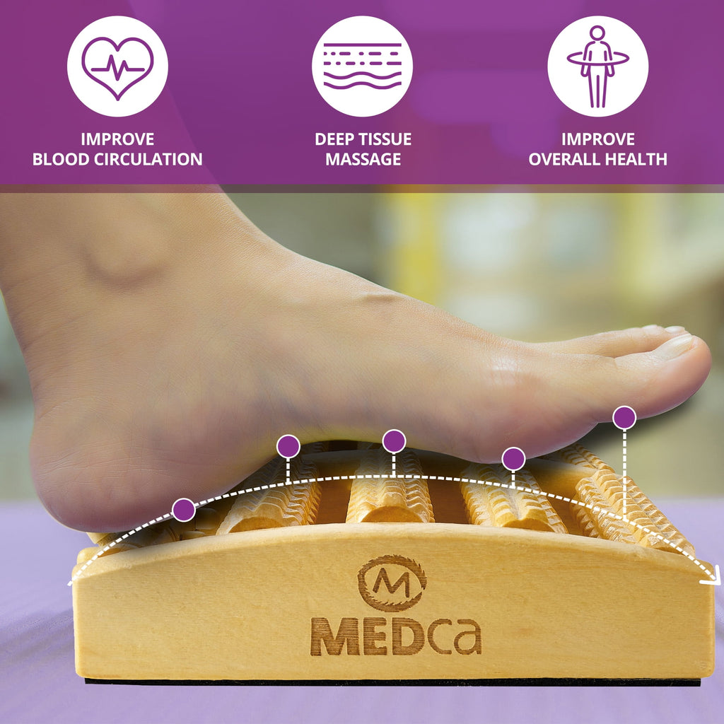 Therapy Massager - x-Large Dual Foot Massager Roller feet, Arch and Heel Pain, Multicolor - Image 2