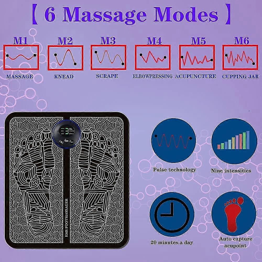 NEW 2025 Foot Massager Nooro Neuropathy Feet for Circulation and Pain Relief - Image 2