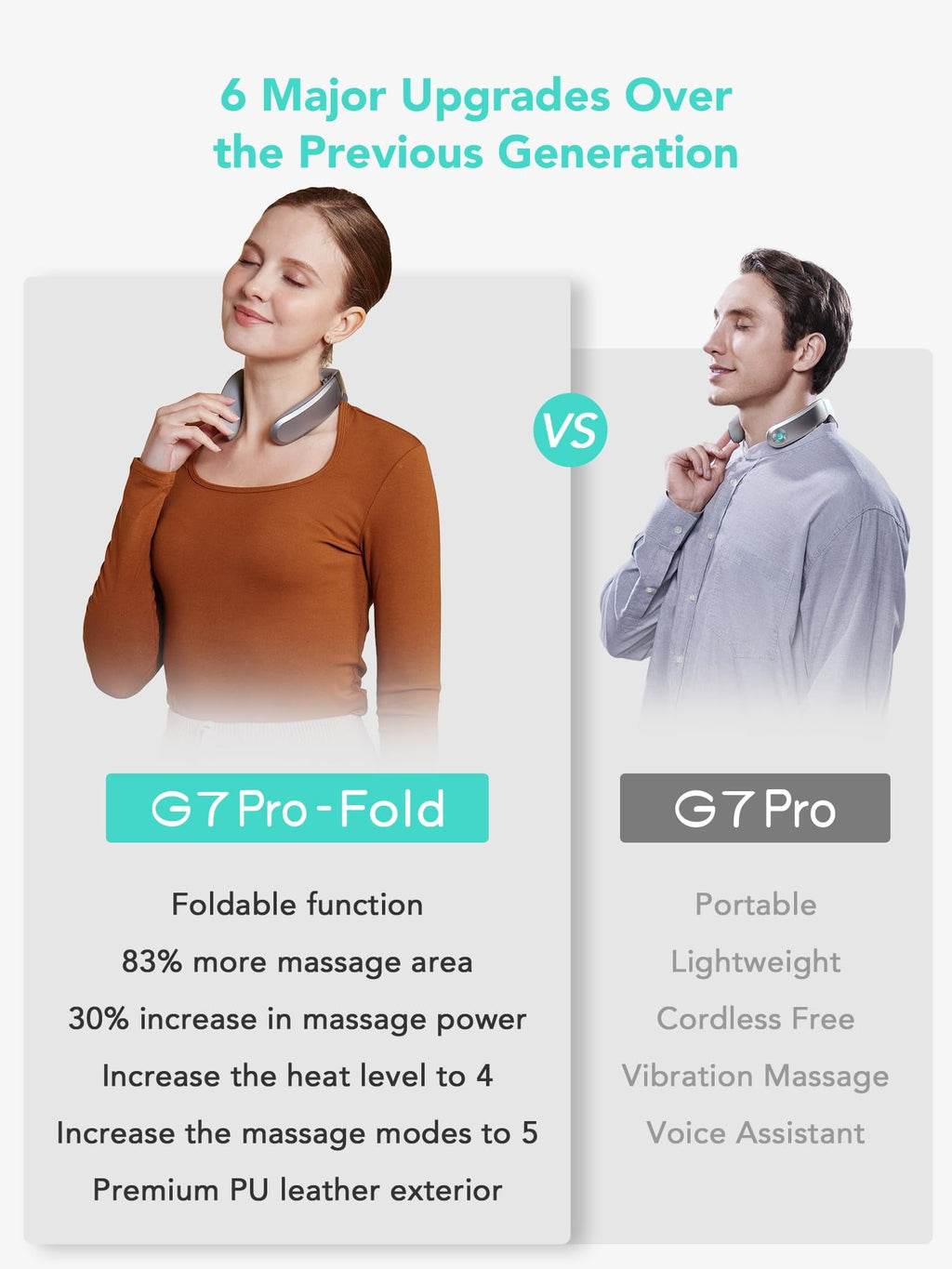 Massager for Pain Relief, 9D Deep Tissue Foldable Electric Massager with Heat & Vibration, Portable Gift for Men & Women - Image 6