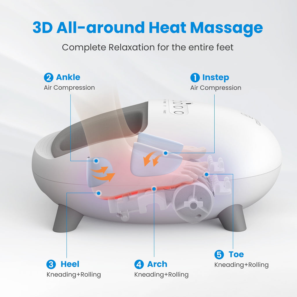 with Heat, Shiatsu Deep Kneading Massage Machine for Plantar Fasciitis & Pain Relief, Fits Men Size up to 14, White - Image 4