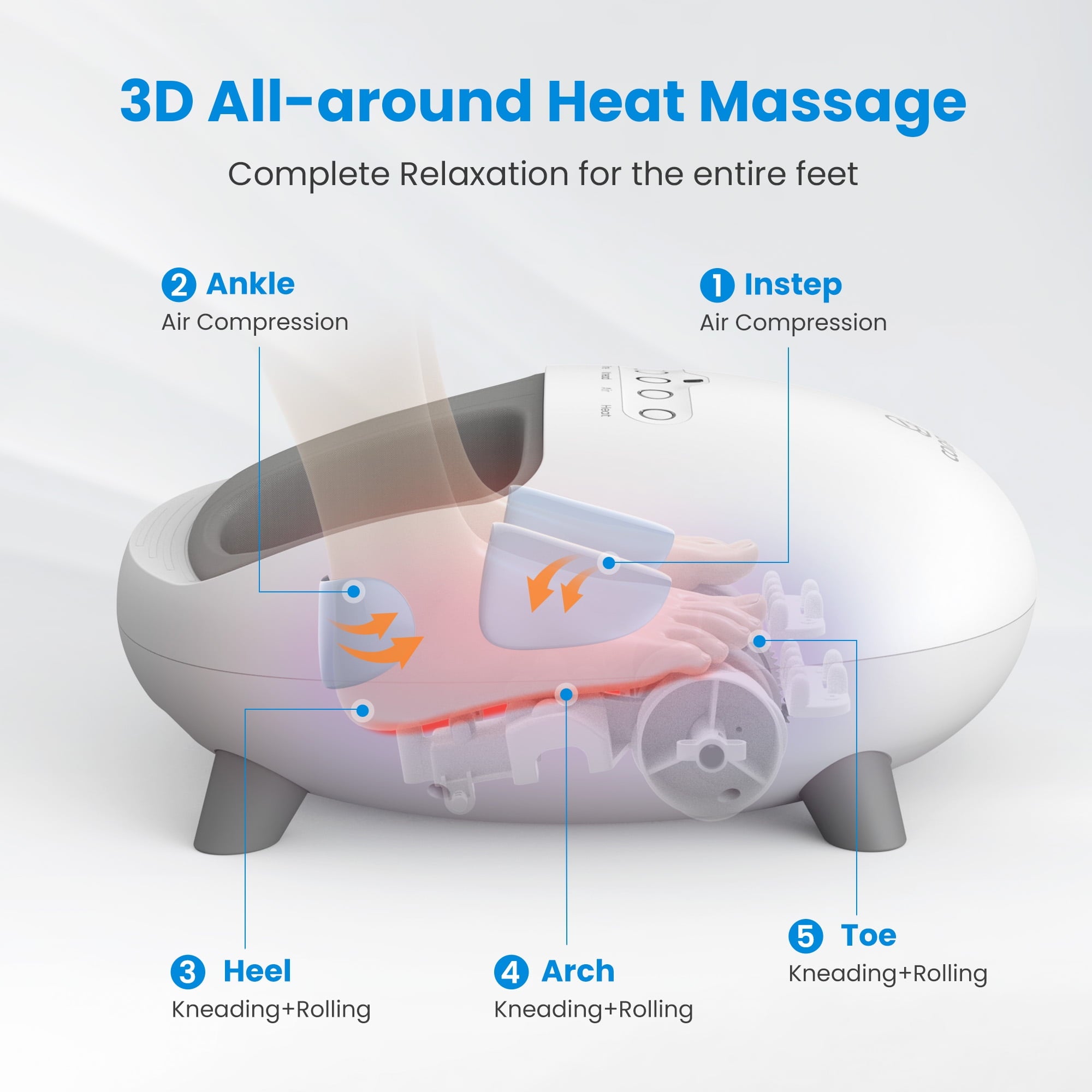 with Heat, Shiatsu Deep Kneading Massage Machine for Plantar Fasciitis & Pain Relief, Fits Men Size up to 14, White - Image 4