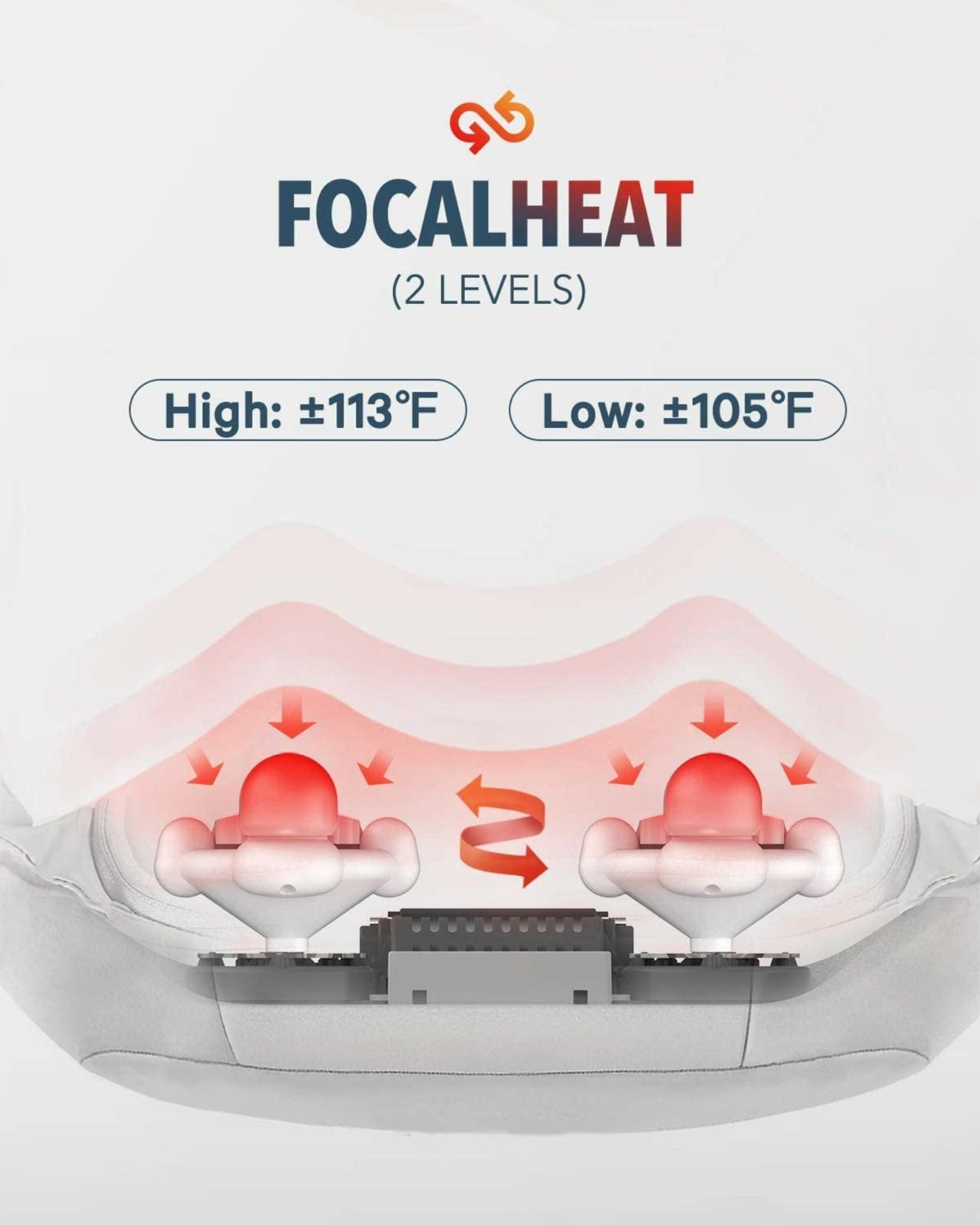 with Heat, Shiatsu Deep Tissue Kneading for Muscle Pain Relax Relief, Christmas Gifts Ideal Gift for Men and Women - Image 6