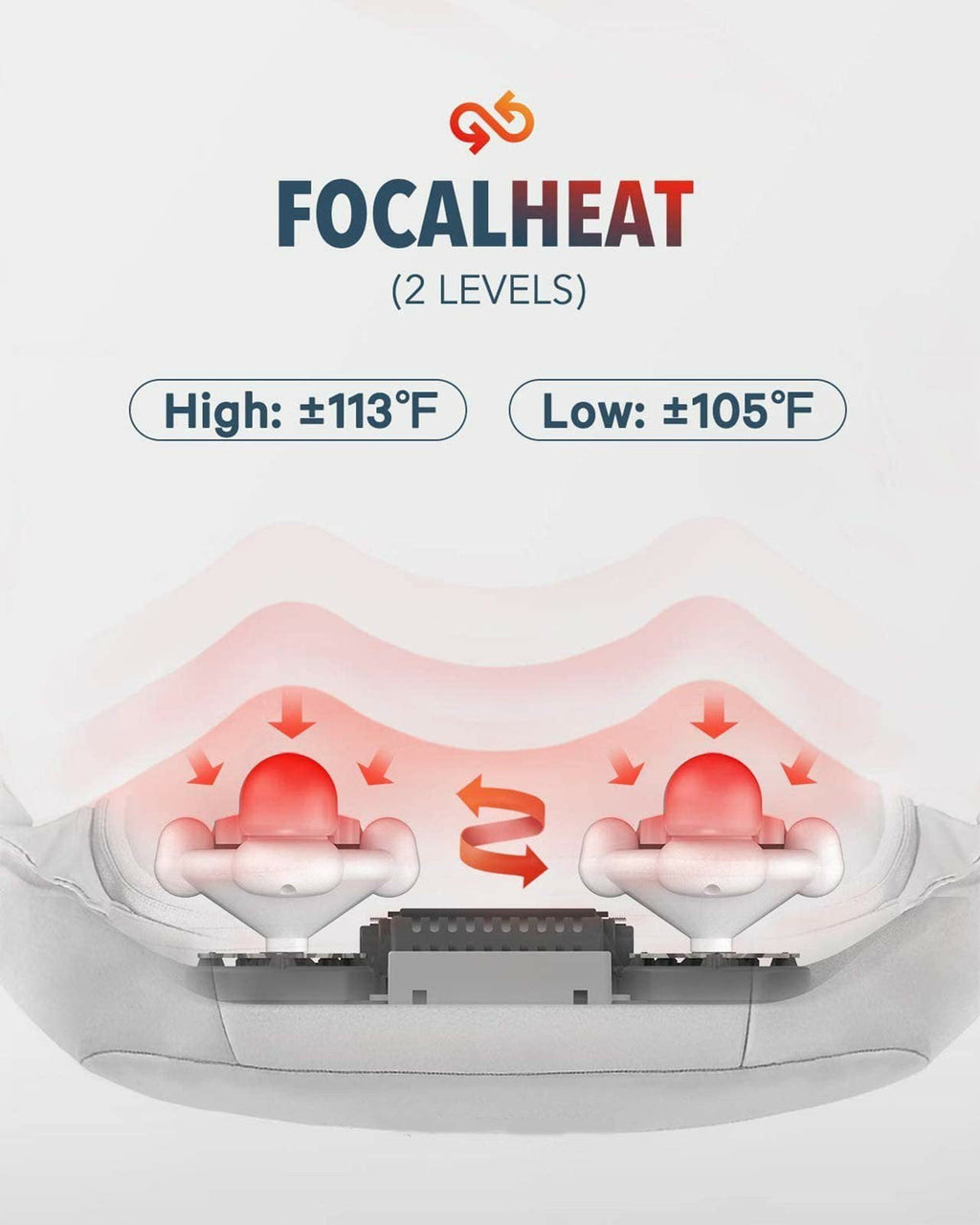 with Heat, Shiatsu Deep Tissue Kneading for Muscle Pain Relax Relief, Christmas Gifts Ideal Gift for Men and Women - Image 6