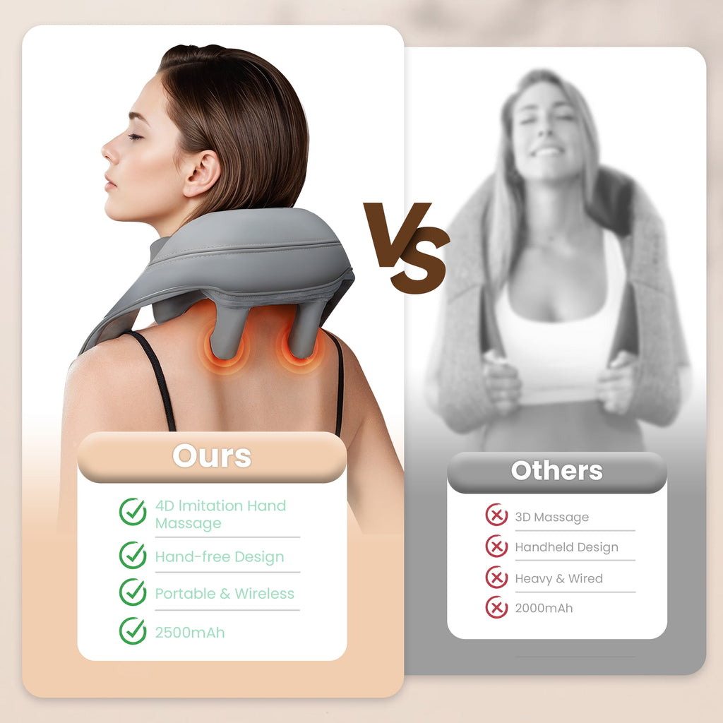 Neck and Shoulder Massager with Heat, Shiatsu Kneading Back Massagers for Pain Relief - Image 6