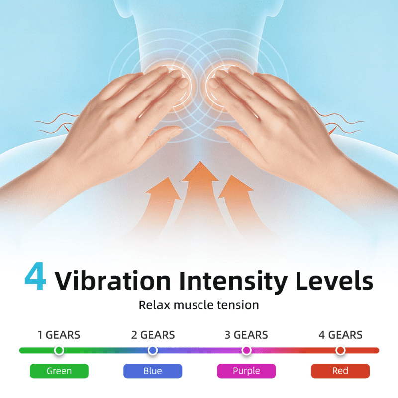 4 in 1 Neck and Shoulder Massager with Heat, Wireless Neck Massager, Adjustable 6 Modes 9 Intensities, Portable Pillo... - Image 4