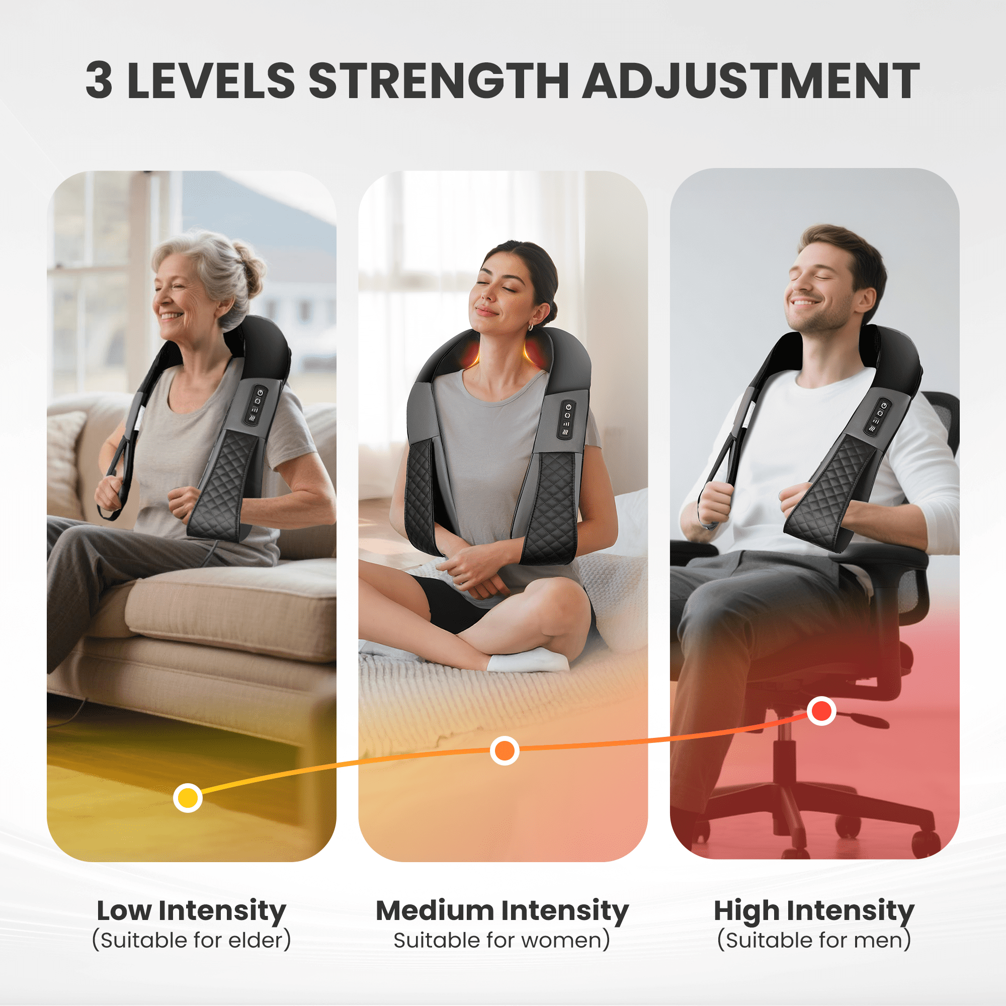 Massager with Heat, 4D Shiatsu Shoulder Massager for Pain Relief, Gifts for Mom Dad - Image 5