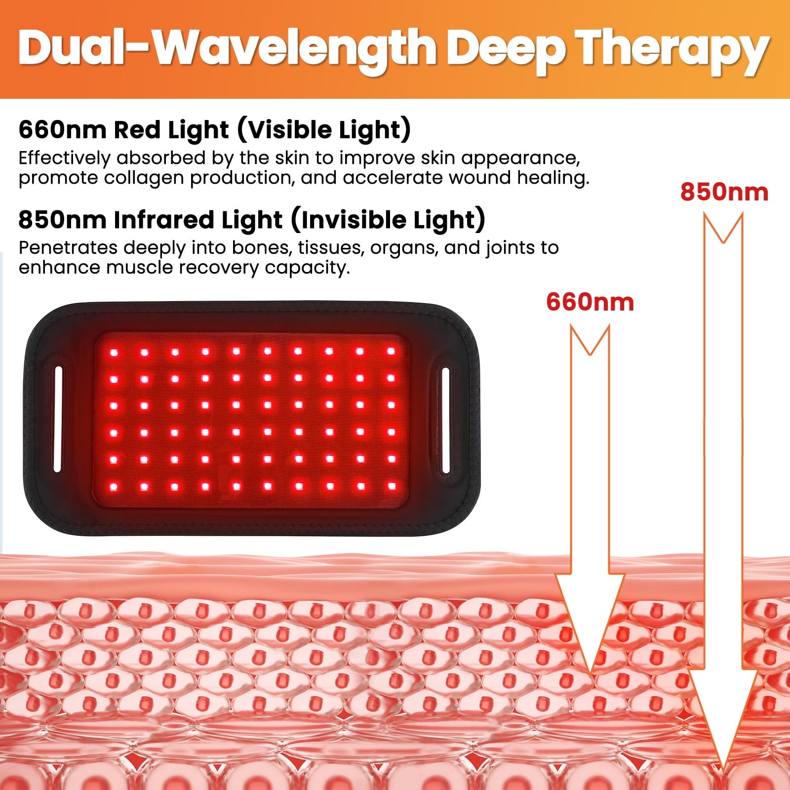 Red Light Mat for Body, Cordless LED Red Light Pads 13"x7" with 60 LEDs - 3 Brightness Levels, 4 Modes for Back Knee ... - Image 4
