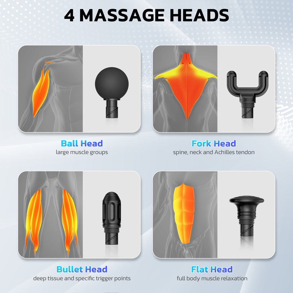 Mini Massage Gun, Portable Handheld DeepTissue Massager, Quiet & Lightweight Palm, Sized Design, Black - Image 5