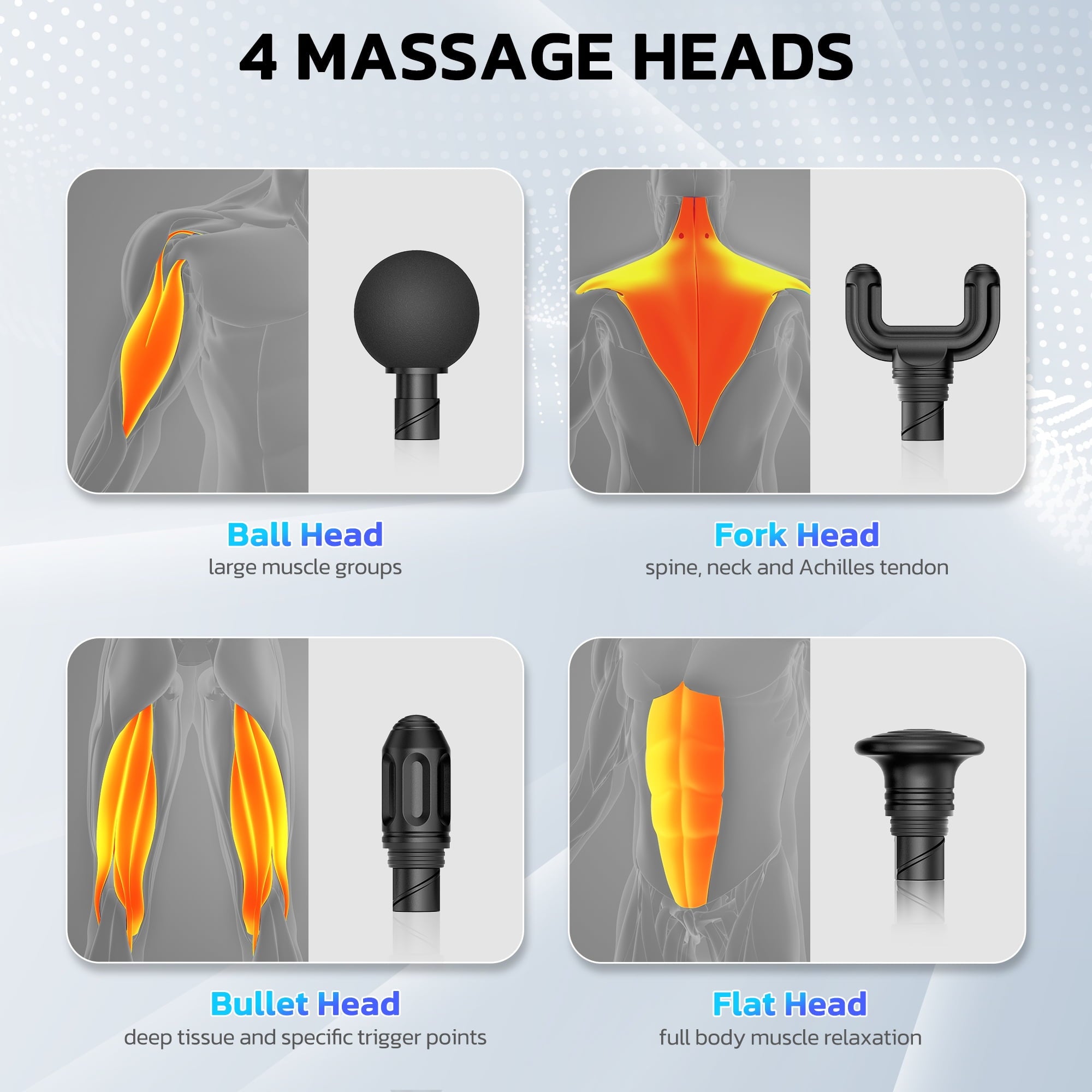 Mini Massage Gun, Portable Handheld DeepTissue Massager, Quiet & Lightweight Palm, Sized Design, Black - Image 5