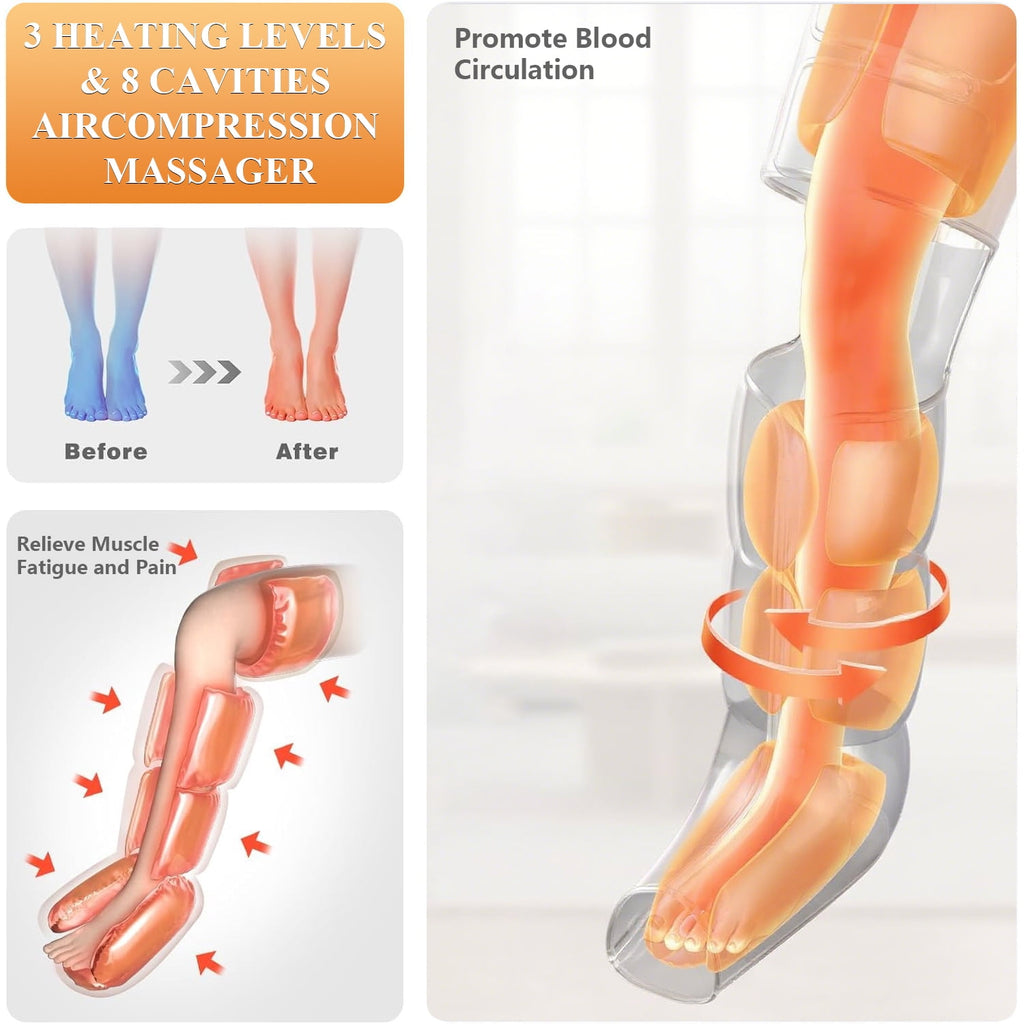 with Heat, Air Compression for Calf, Thigh, and Knee, 3 Zone Foot for Muscle Fatigue, Swelling, Varicose Veins Relief... - Image 4