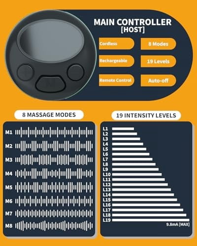 Mat Electric Pad with Remote 8 Modes 19 Intensity - Image 4