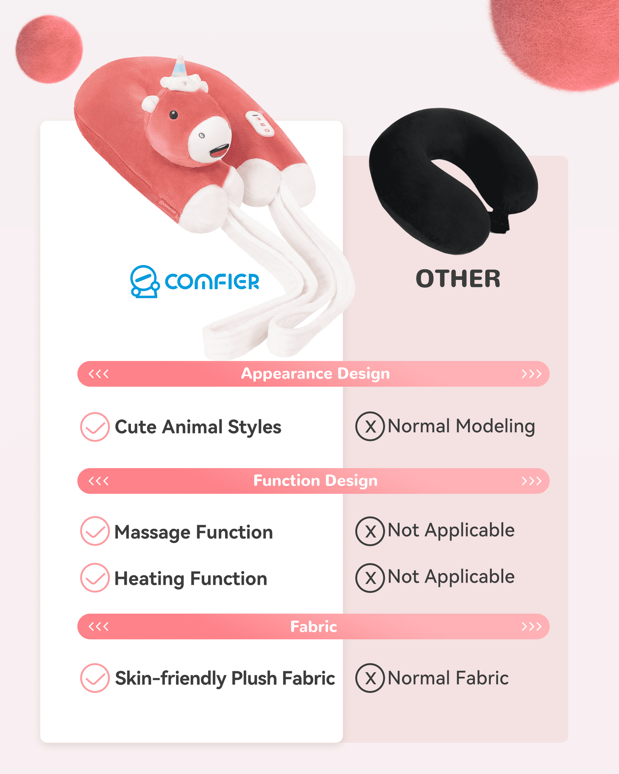 Massager with Heat, Cordless Shiatsu Massager Pillow, Gifts - Image 2