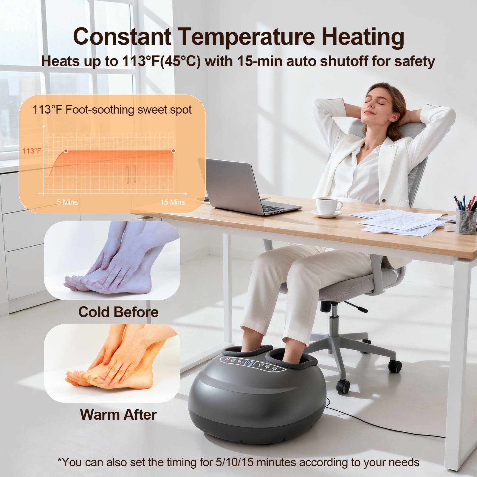 Massager with Heat, Plantar Fasciitis Relief Gift for Women Men - Image 6