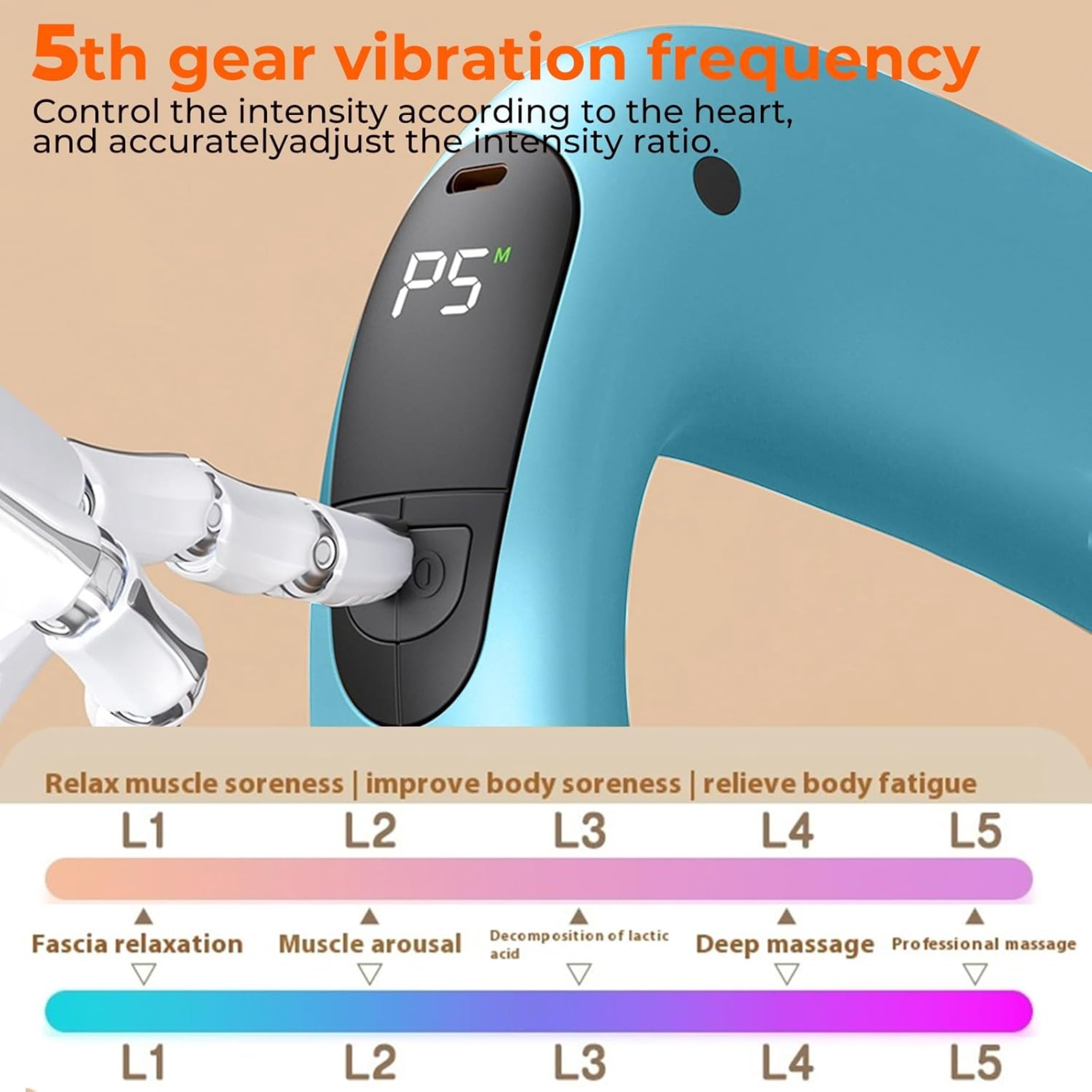 Gun with Heat – Portable Percussion r for Back, Neck & Muscles, Quiet, Adjustable Speed, Pain Relief, Blue - Image 2