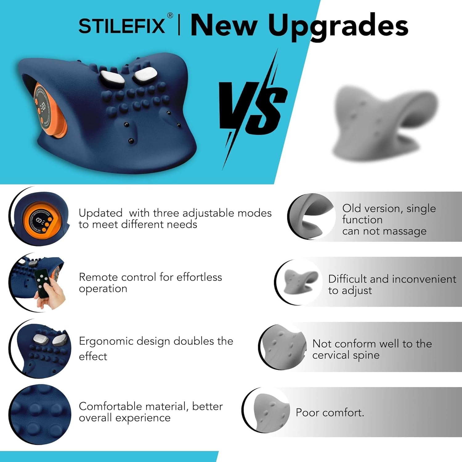 with 3 Adjustable Modes, Portable & Shoulder with Heat,Dark Blue - Image 2