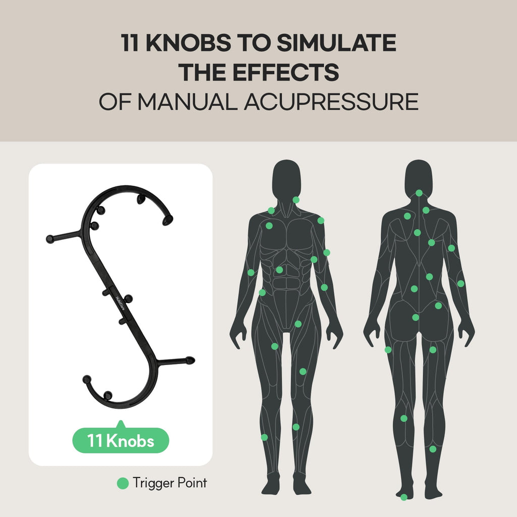 Stick, Trigger Point Cane, Body Deep Tissue, Handheld Back, Neck, Shoulder, Leg and Feet, Muscle Release Tool Self Ho... - Image 6