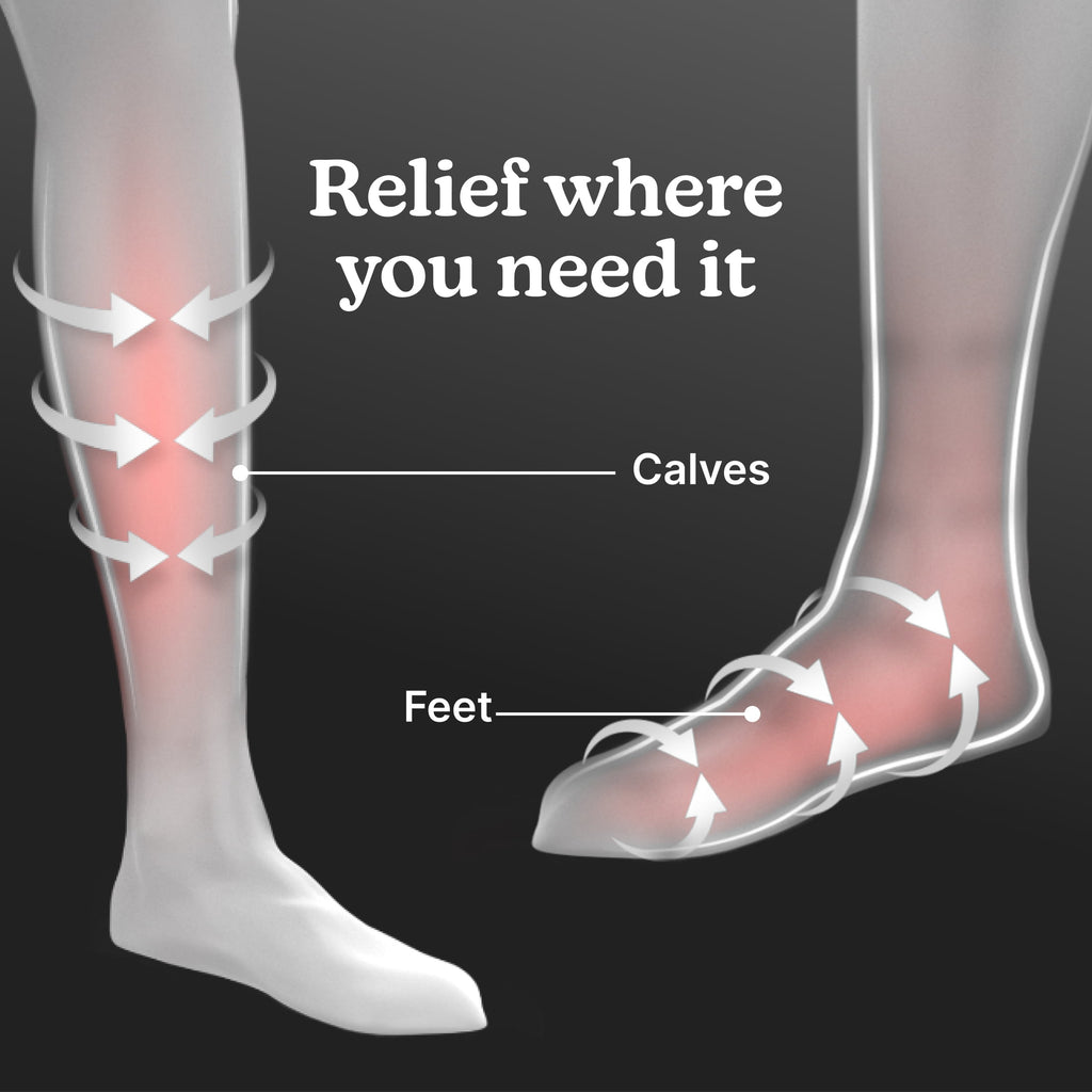 Leg Air Compression System, Multi Massage Zones,SR-174H - Image 3