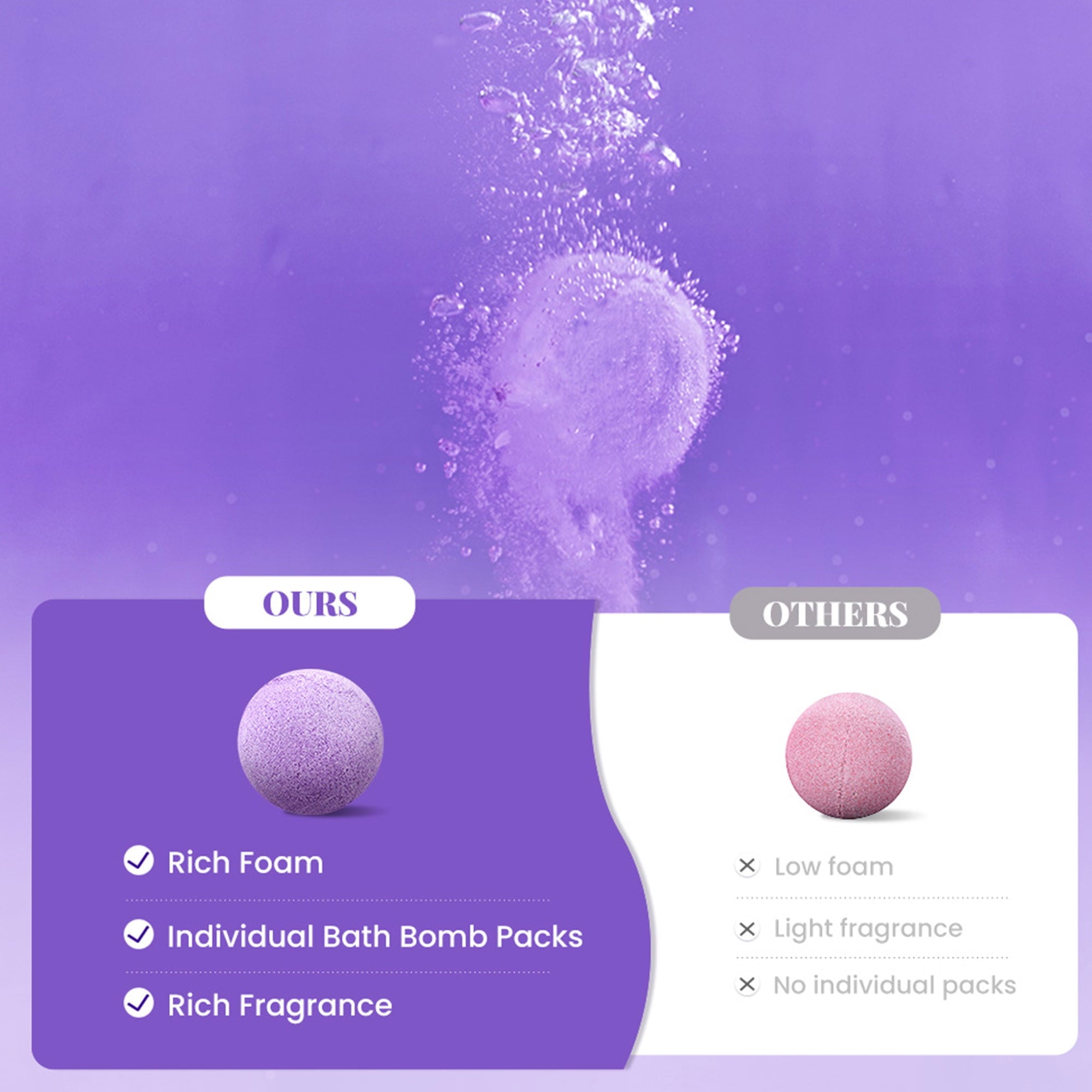 Set for Women Relaxing - 10 x 3.5oz Lavender Scent Fizzies Set, Mothers Day Birthday s for Her - Image 2