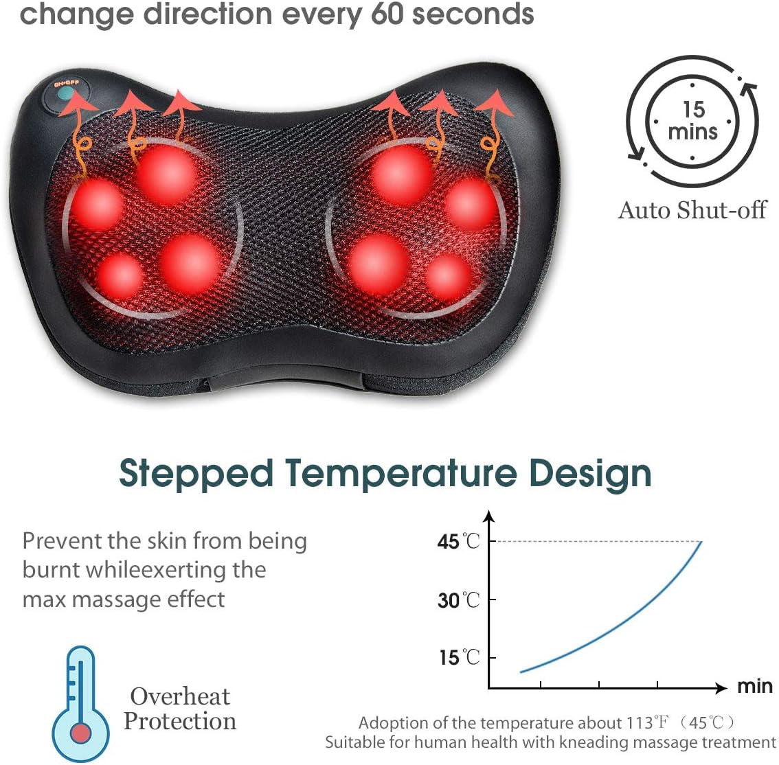 and Neck Massager with Heat, Deep Tisctric Massage Pillow for ,Shoulders,Legs,Foot,Body Musclesue Kneading - Image 5