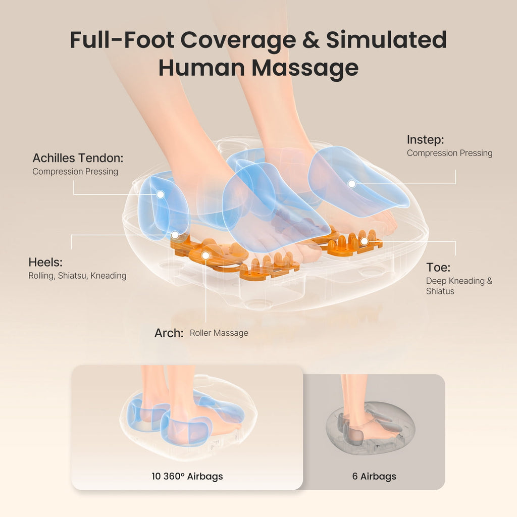 with Heat, Shiatsu Machine for Neuropathy Pain and 10 Air Compression, Eligible Products, Mothers Day Gifts for Mom W... - Image 2