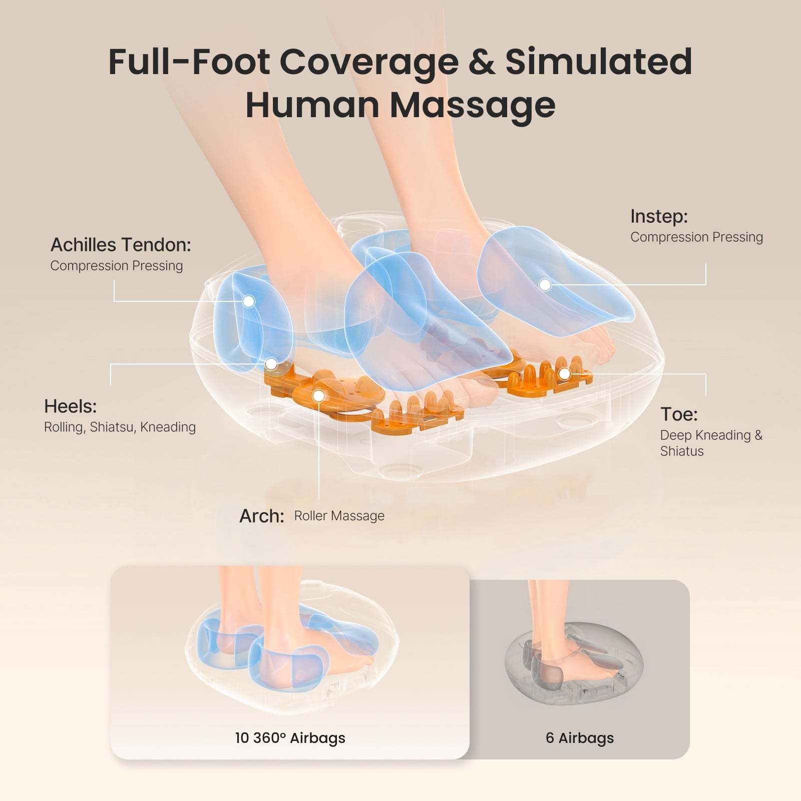 with Heat, Shiatsu Machine for Neuropathy Pain and 10 Air Compression, Eligible Products, Mothers Day Gifts for Mom W... - Image 2