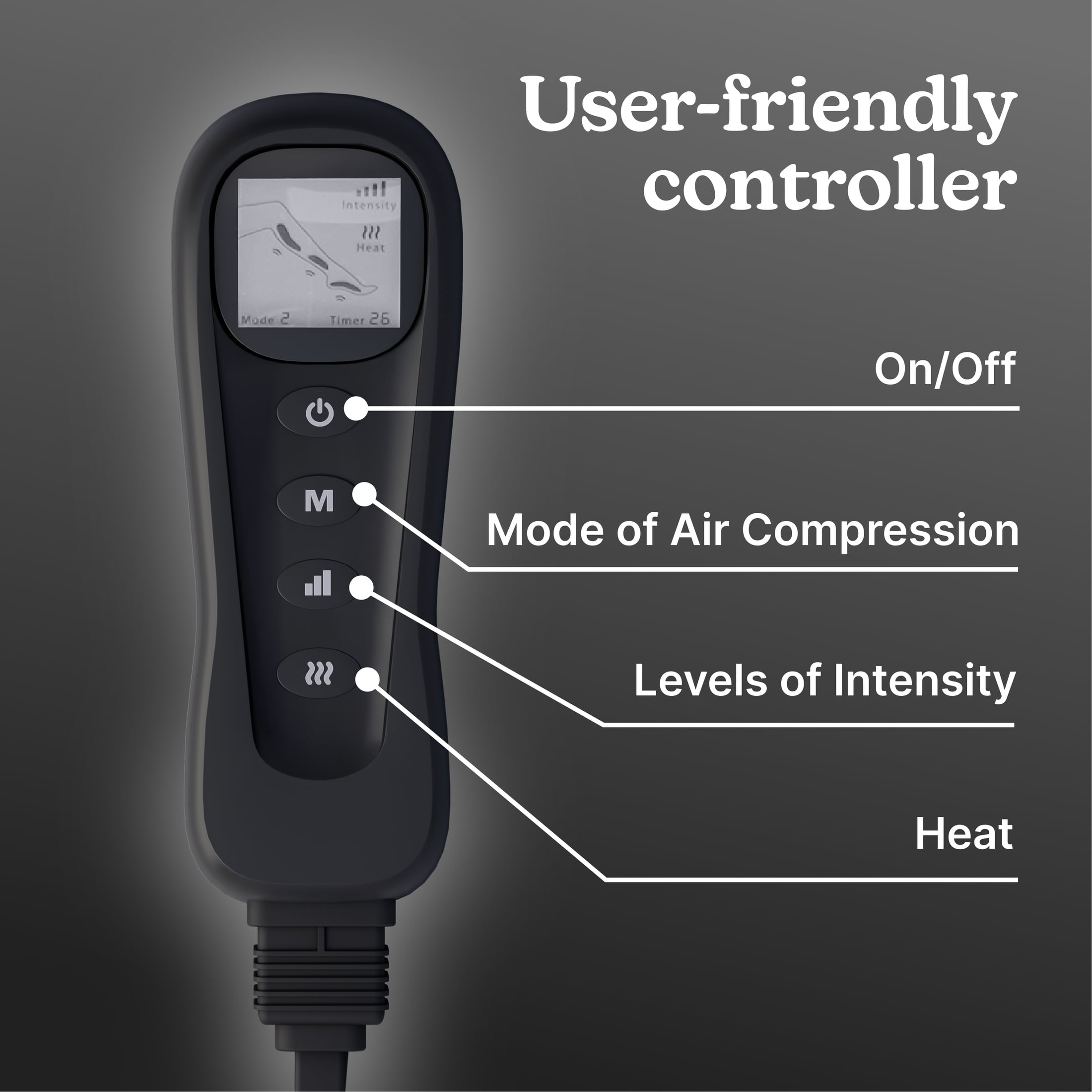 Leg Air Compression System, Multi Massage Zones,SR-174H - Image 6
