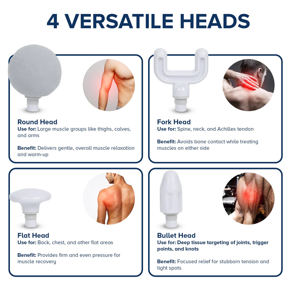 with 4 Versatile Heads, Body & Neck , White - Image 5