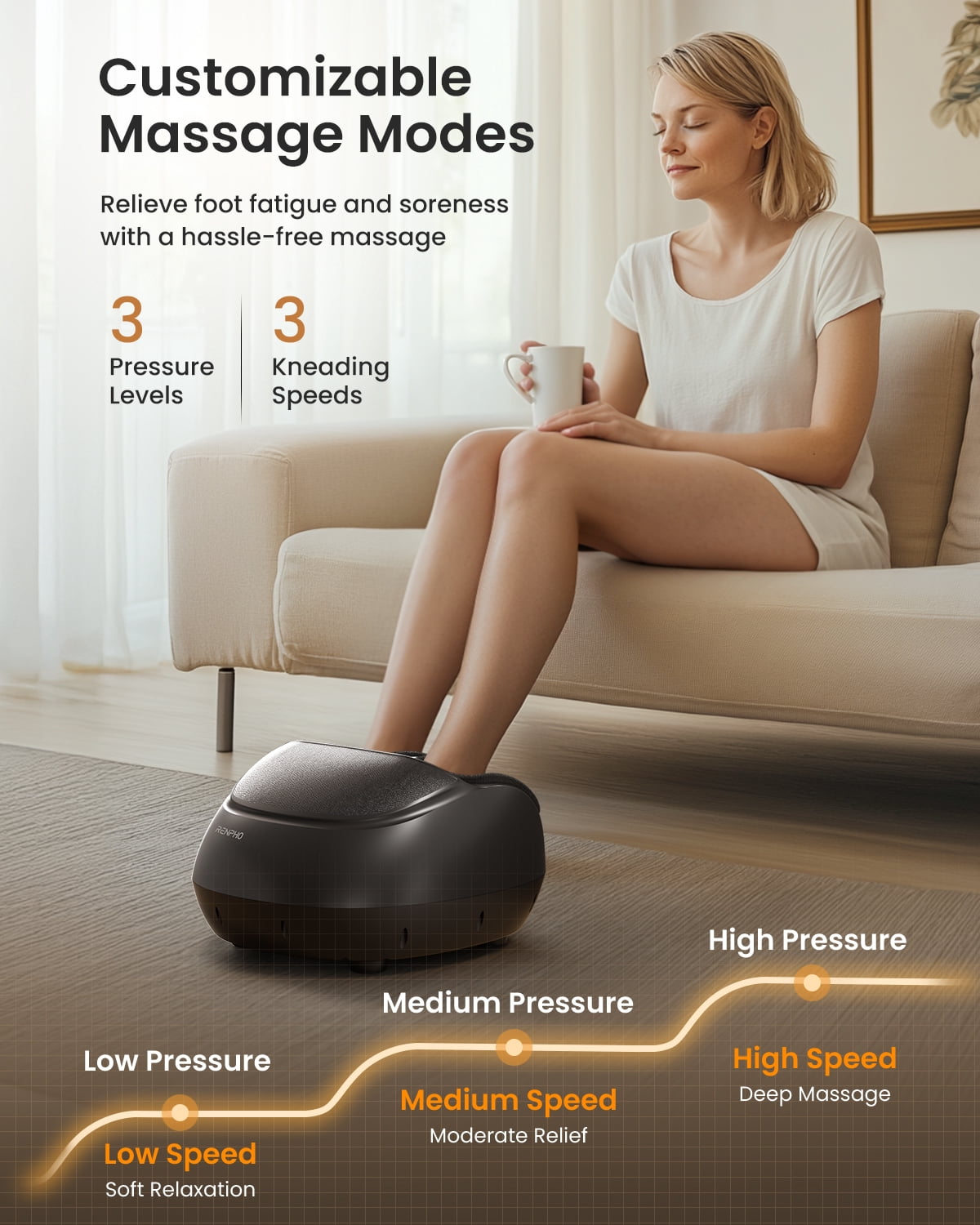 Machine with Heat, Shiatsu Deep Kneading for Neuropathy Pain, Mothers Day Birthday Gifts for Mom Dad Men, Fits feet u... - Image 4