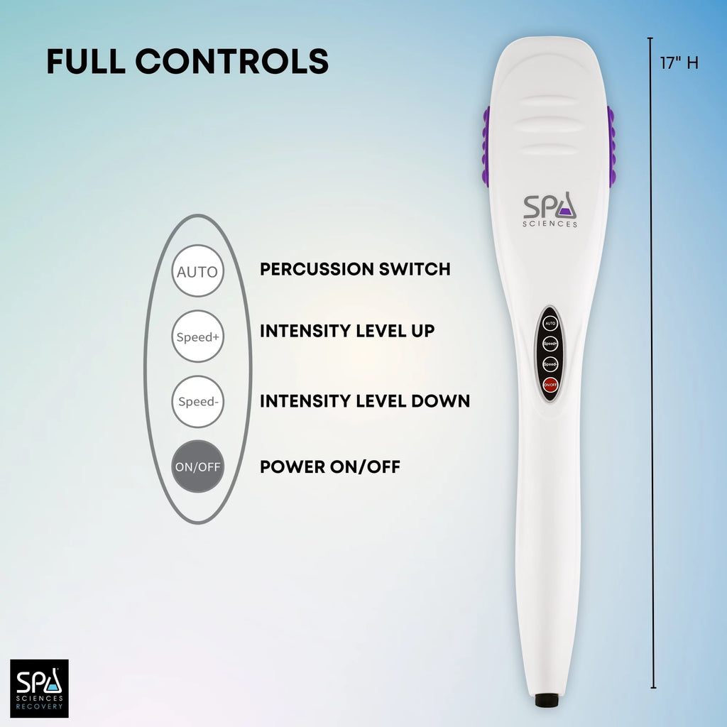 Deep Tissue Massager, Rechargeable, 5 Massage Heads, 4 Modes, For Neck and Back - Image 3