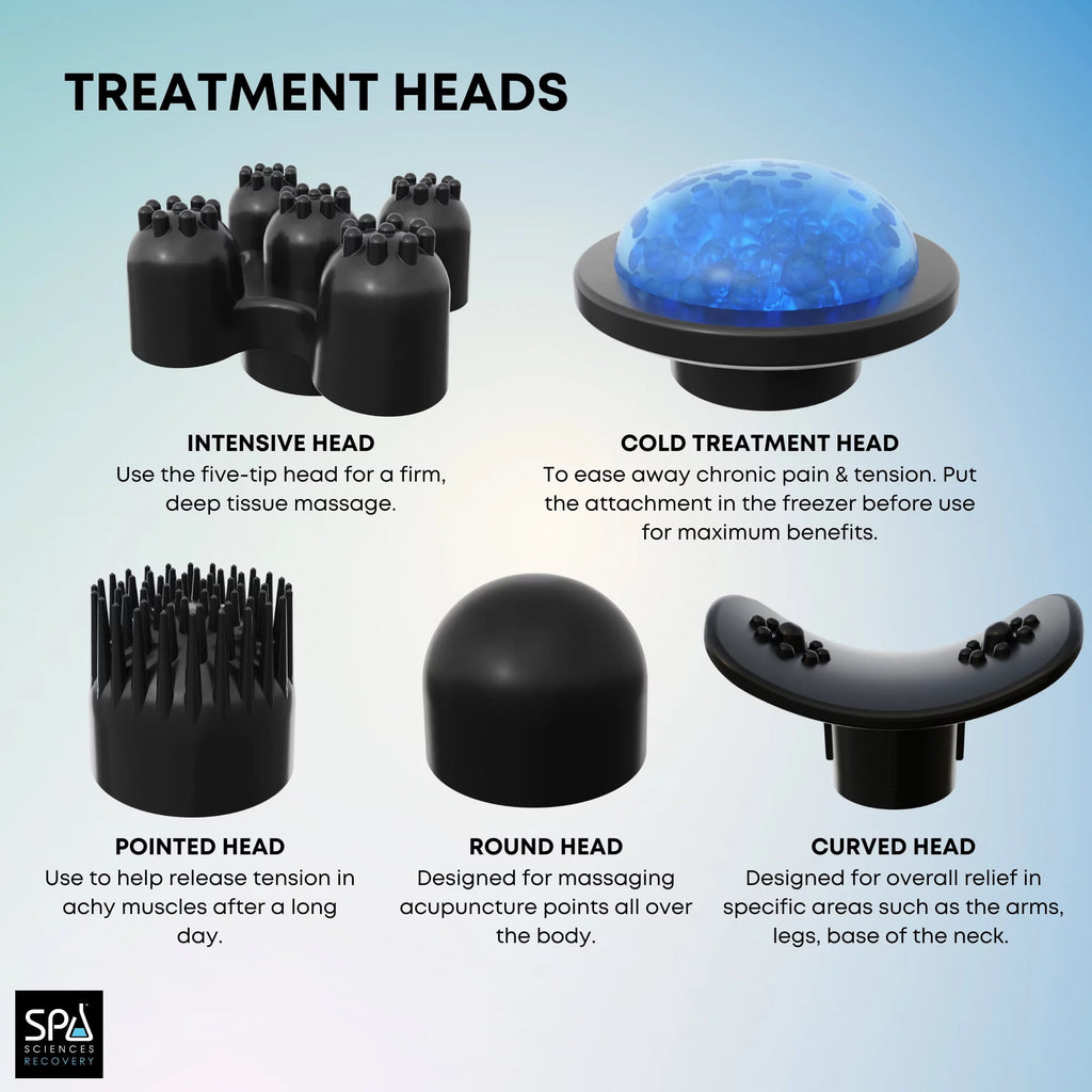 Deep Tissue Massager, Rechargeable, 5 Massage Heads, 4 Modes, For Neck and Back - Image 5