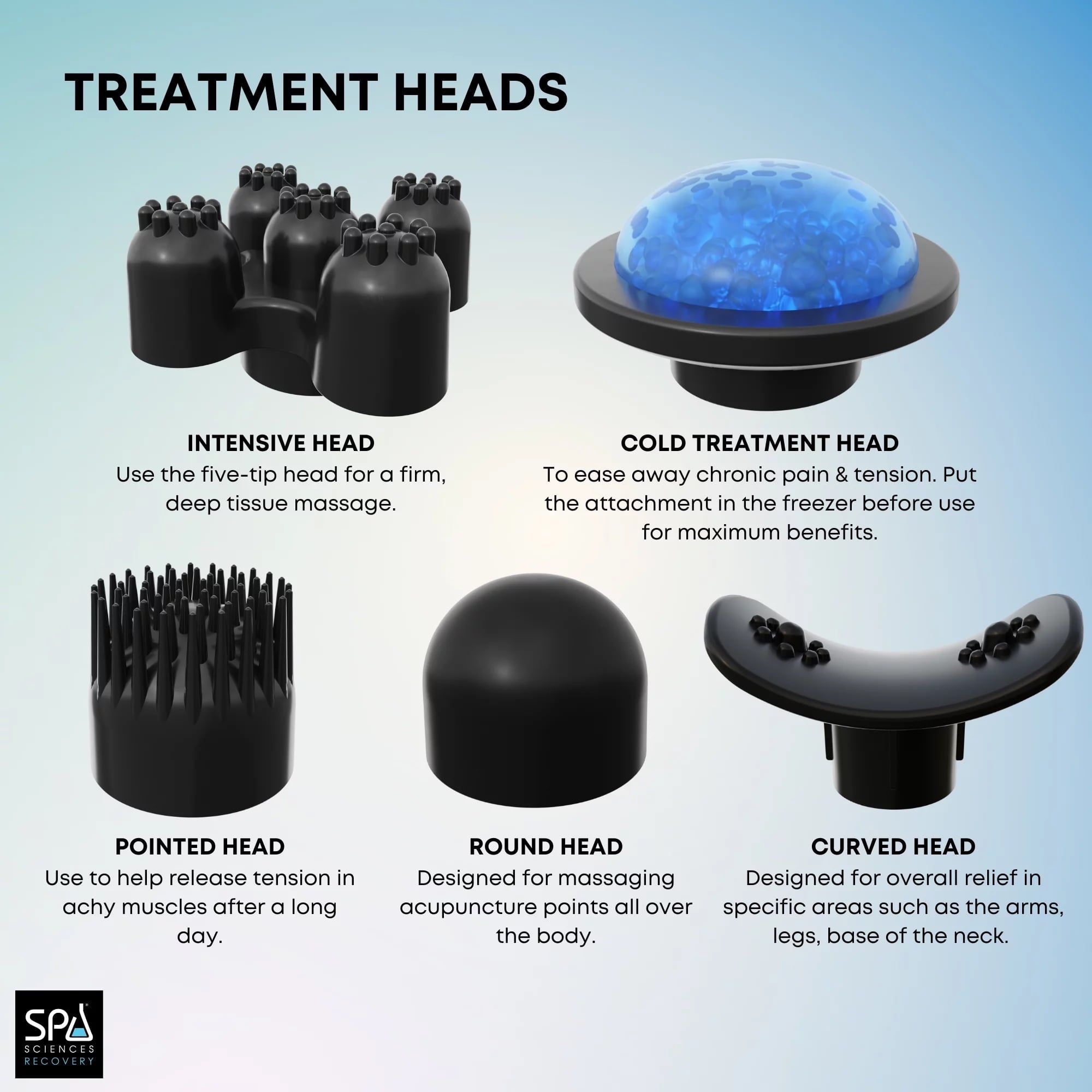 Deep Tissue Massager, Rechargeable, 5 Massage Heads, 4 Modes, For Neck and Back - Image 5