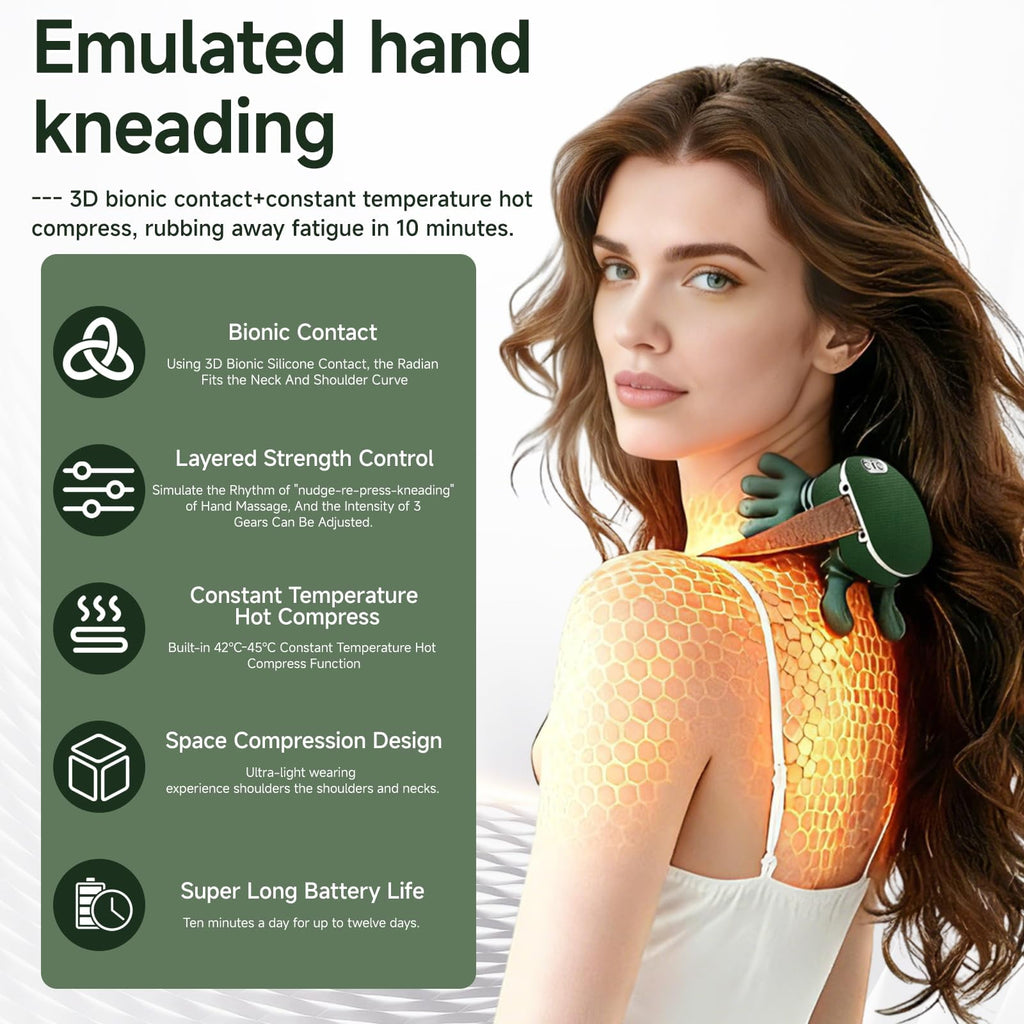 With Heat,Portable Shiatsu And Back With 4D Knead,Therapexa & Shoulder ,Siaasoo ,Therapalm And Back ,Nekteck - Image 2