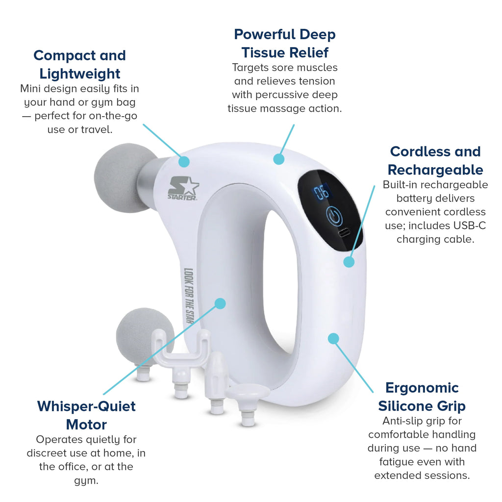 with 4 Versatile Heads, Body & Neck , White - Image 4