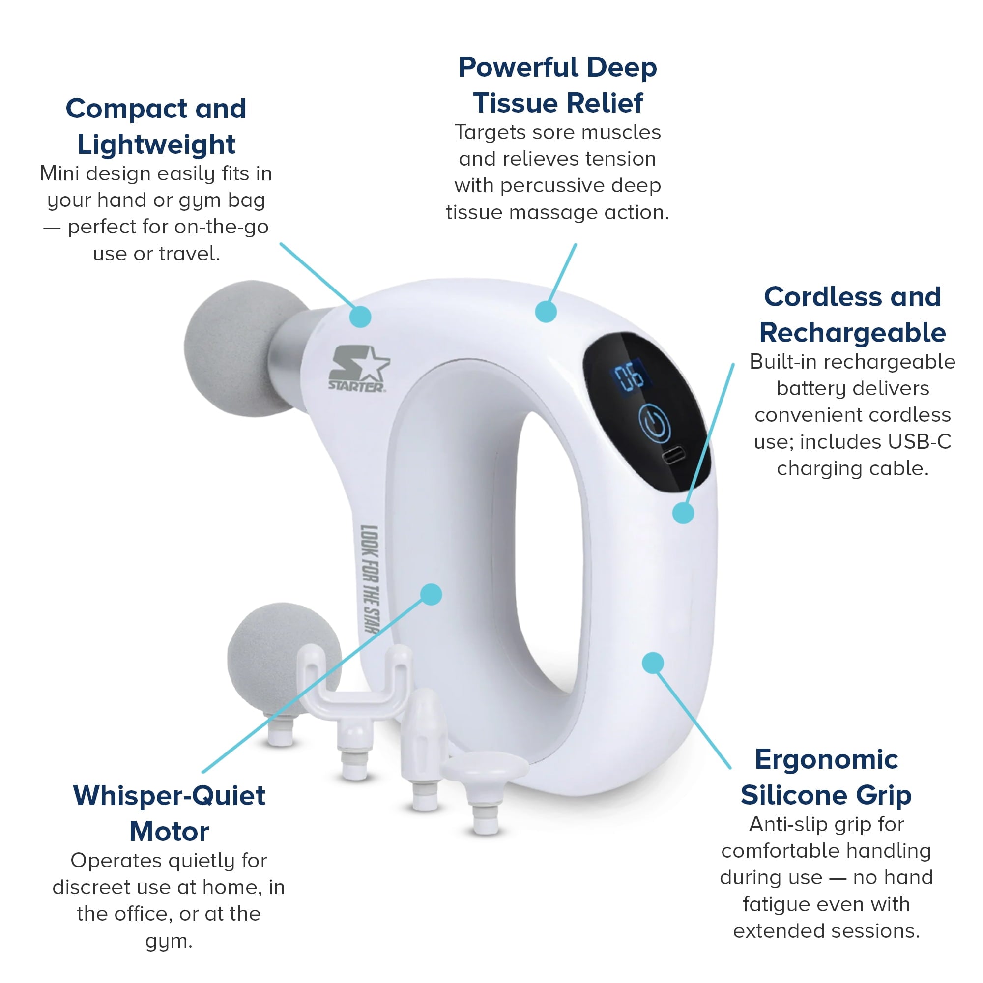 with 4 Versatile Heads, Body & Neck , White - Image 4