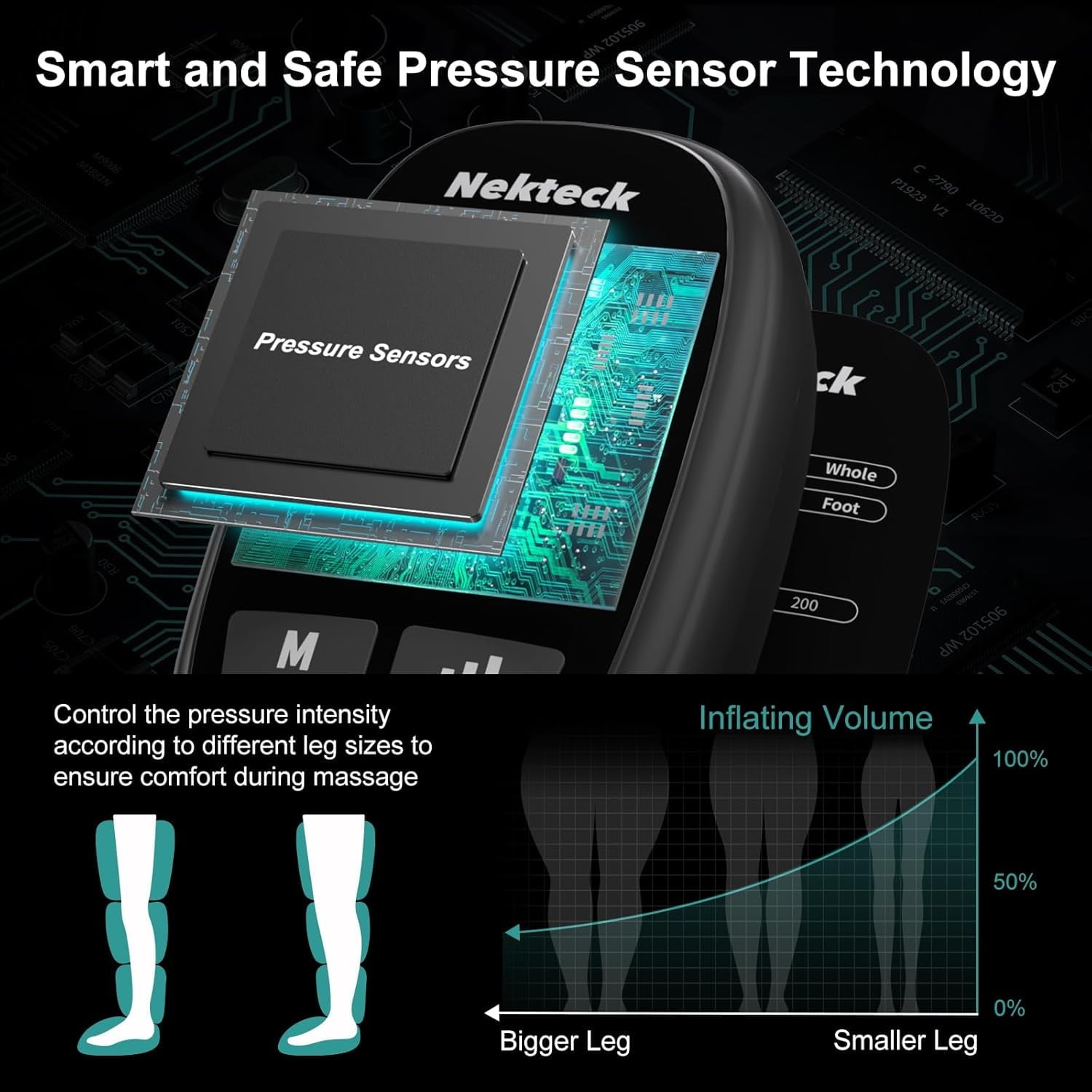 Recovery System, Cordless Air Compression Massage, Rechargeable Portable Full Boots for Circulation and Pain Relief- ... - Image 5