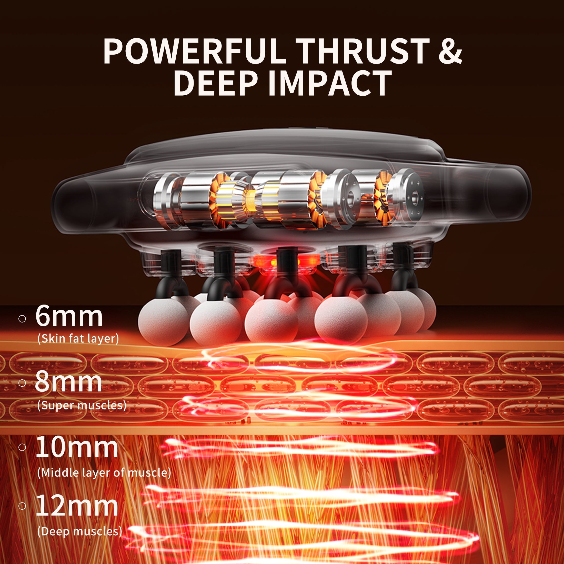 16 Massage Gun Pro, Deep Tissue Percussion Massager for Neck, Shoulder, Arm, Back, Waist, Hip, Leg and Foot, Body Mus... - Image 4