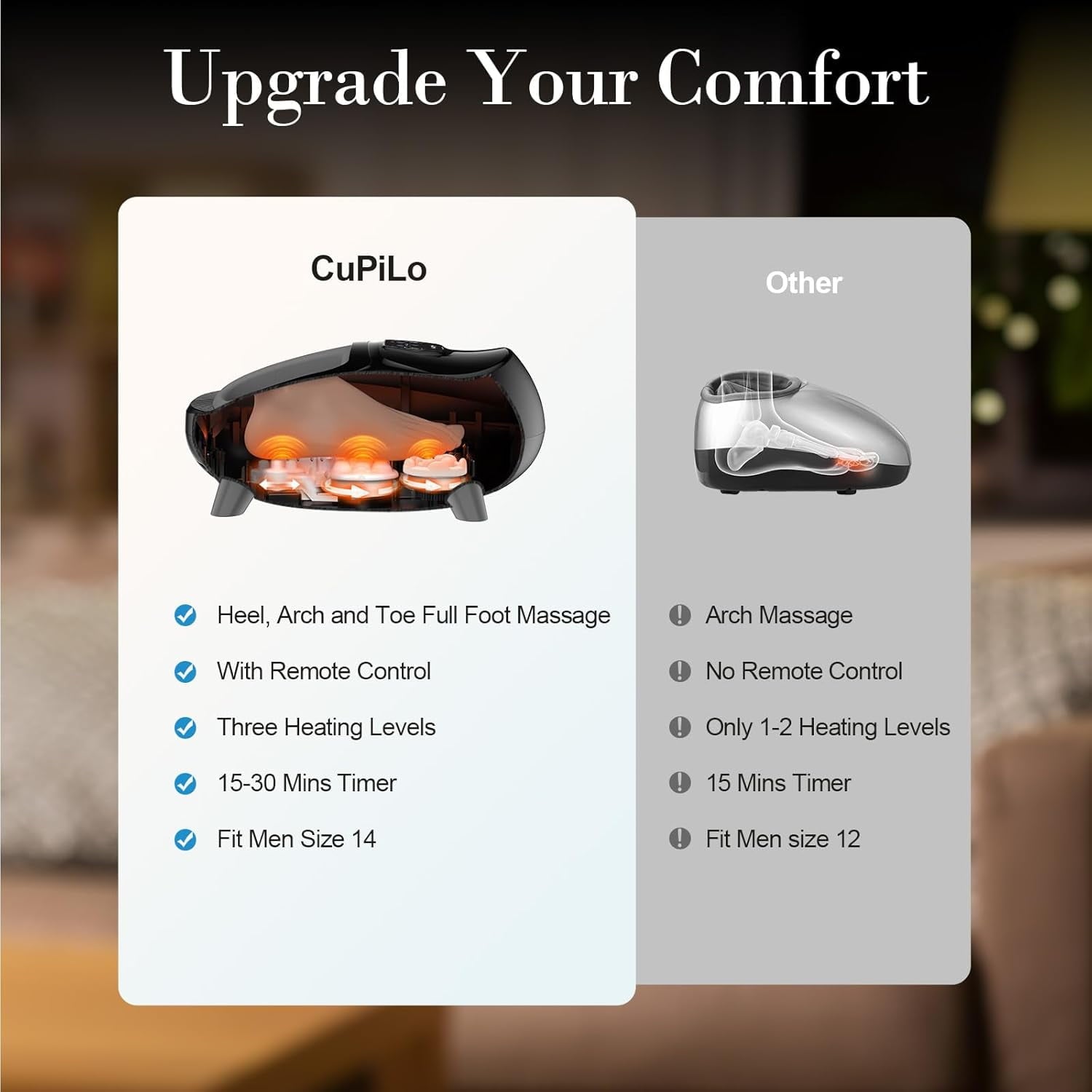 Massager, Upgraded Full Feet Massager with Remote Control, 3 Heating, 3 Compression, 3 Deep Kneading & Timer for Plan... - Image 2