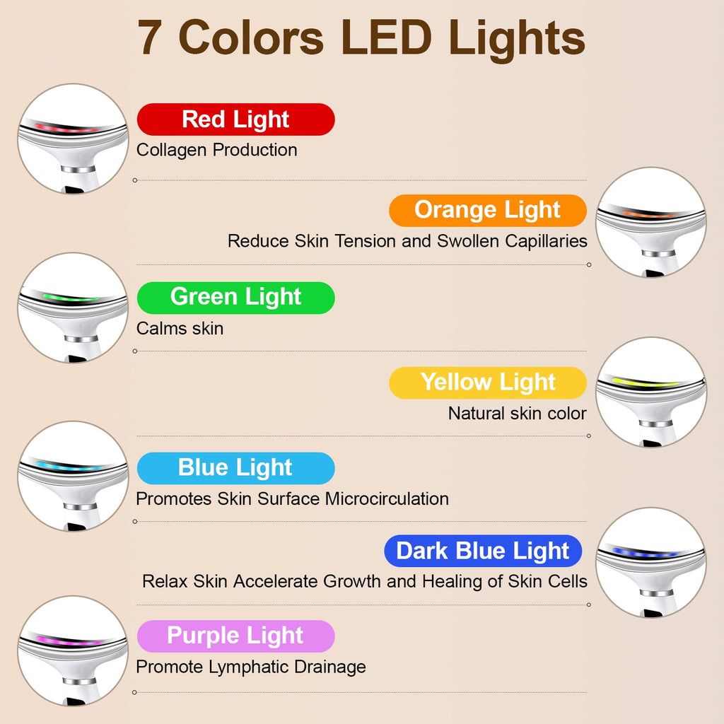 in 1 Light Therapy Galvanic Machines for Neck Face Beauty Device,3-Speed Microcurrent Vibrating&Thermals Neck Face Ma... - Image 3
