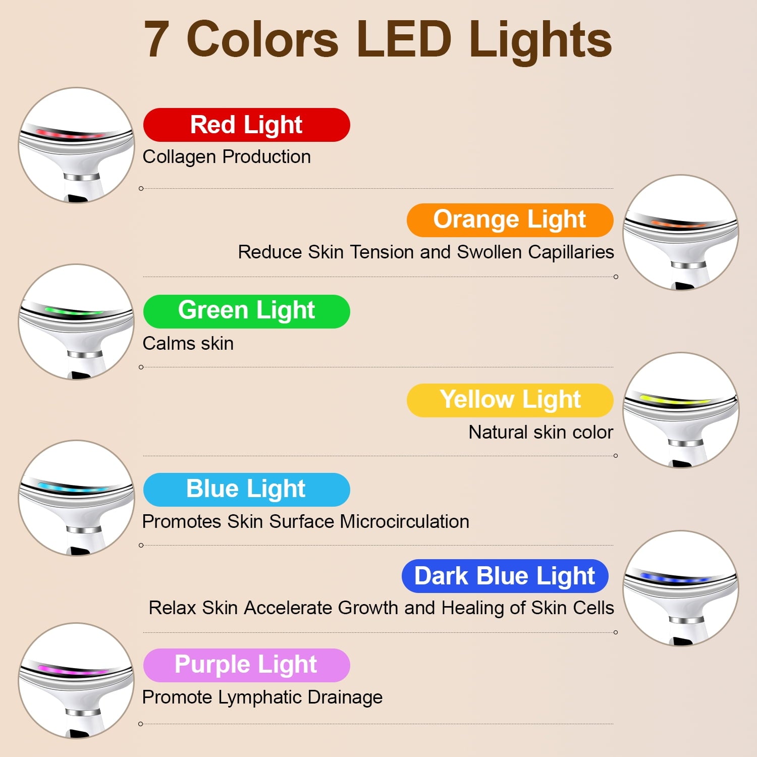 in 1 Light Therapy Galvanic Machines for Neck Face Beauty Device,3-Speed Microcurrent Vibrating&Thermals Neck Face Ma... - Image 3