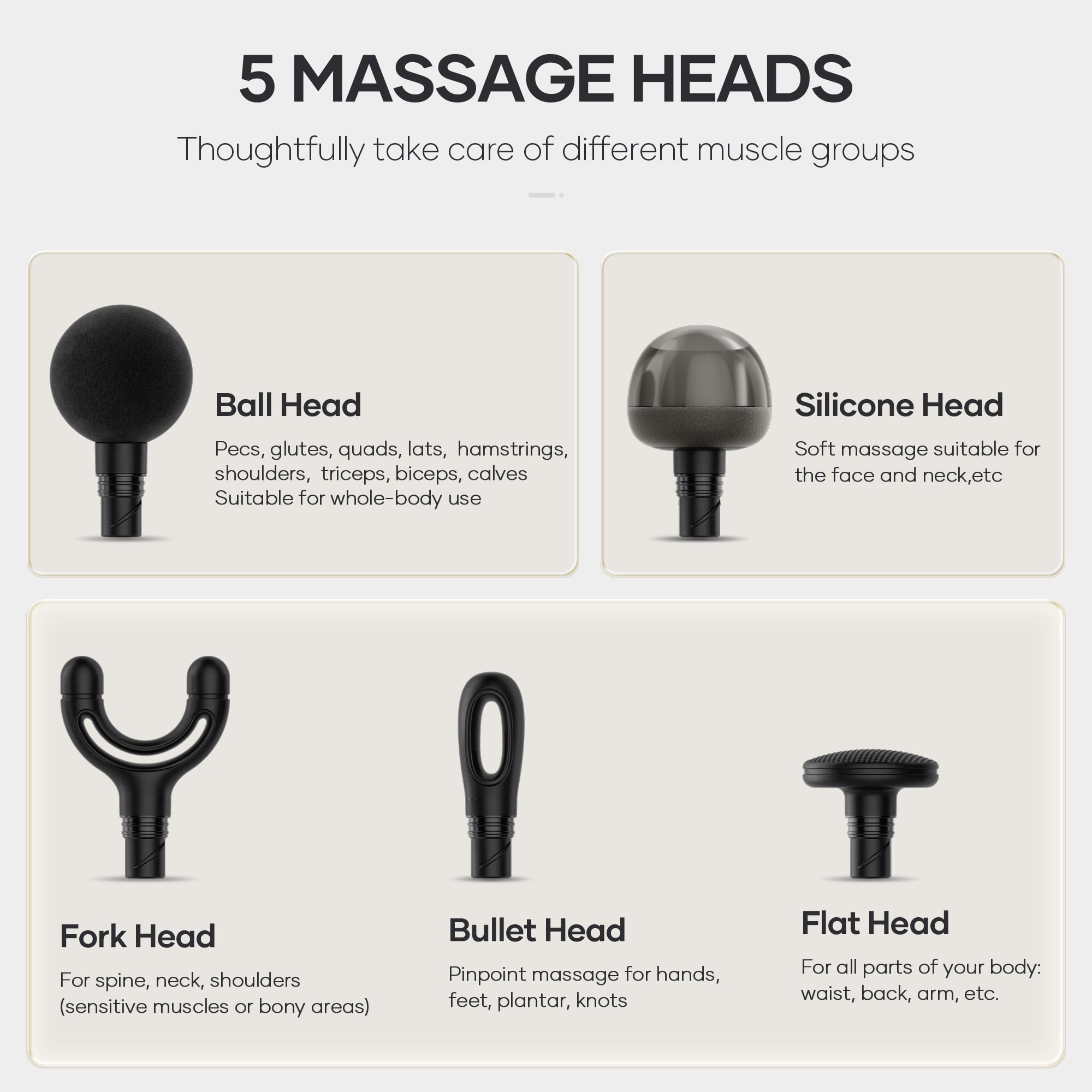 Mini Massage Gun with Brushless Motor Portable Handheld Deep Tissue Massager, Light & Quiet For Premium Neck Back & M... - Image 3