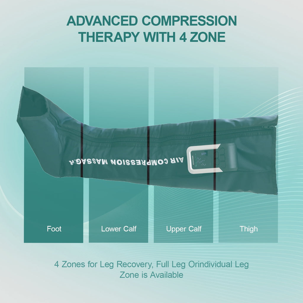 Air Compression Boots Full Leg Massager for Circulation and Pain Relief Helpful for Foot Edema Restless and Relaxatio... - Image 6