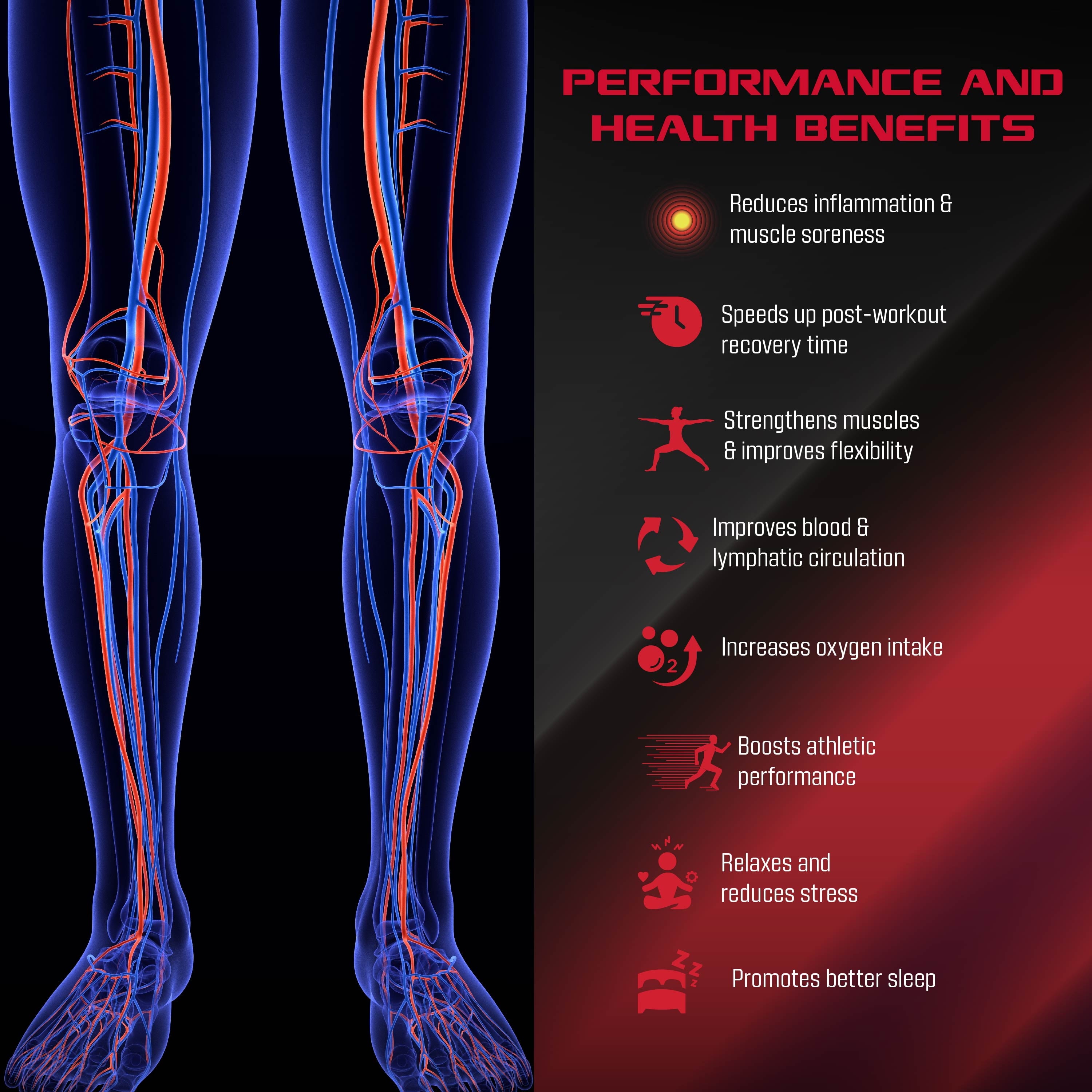 Max Pro Full Leg Compression Massager, Air Compression Leg Massager with 3 Modes, y Boots for Circulation, Muscle Rel... - Image 6