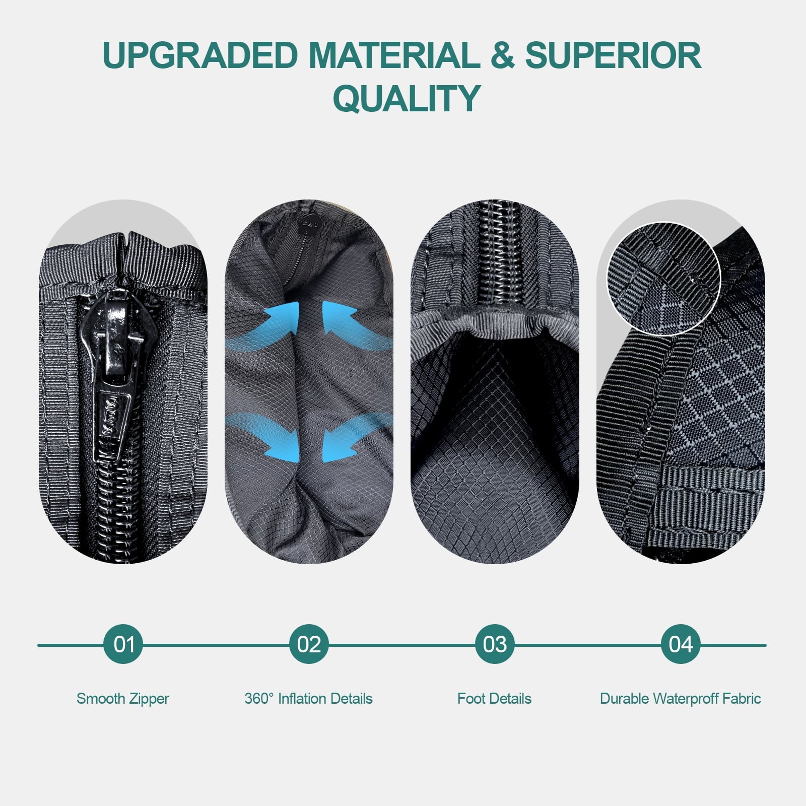 Air Compression Boots Full Leg Massager for Circulation and Pain Relief Helpful for Foot Edema Restless and Relaxatio... - Image 2