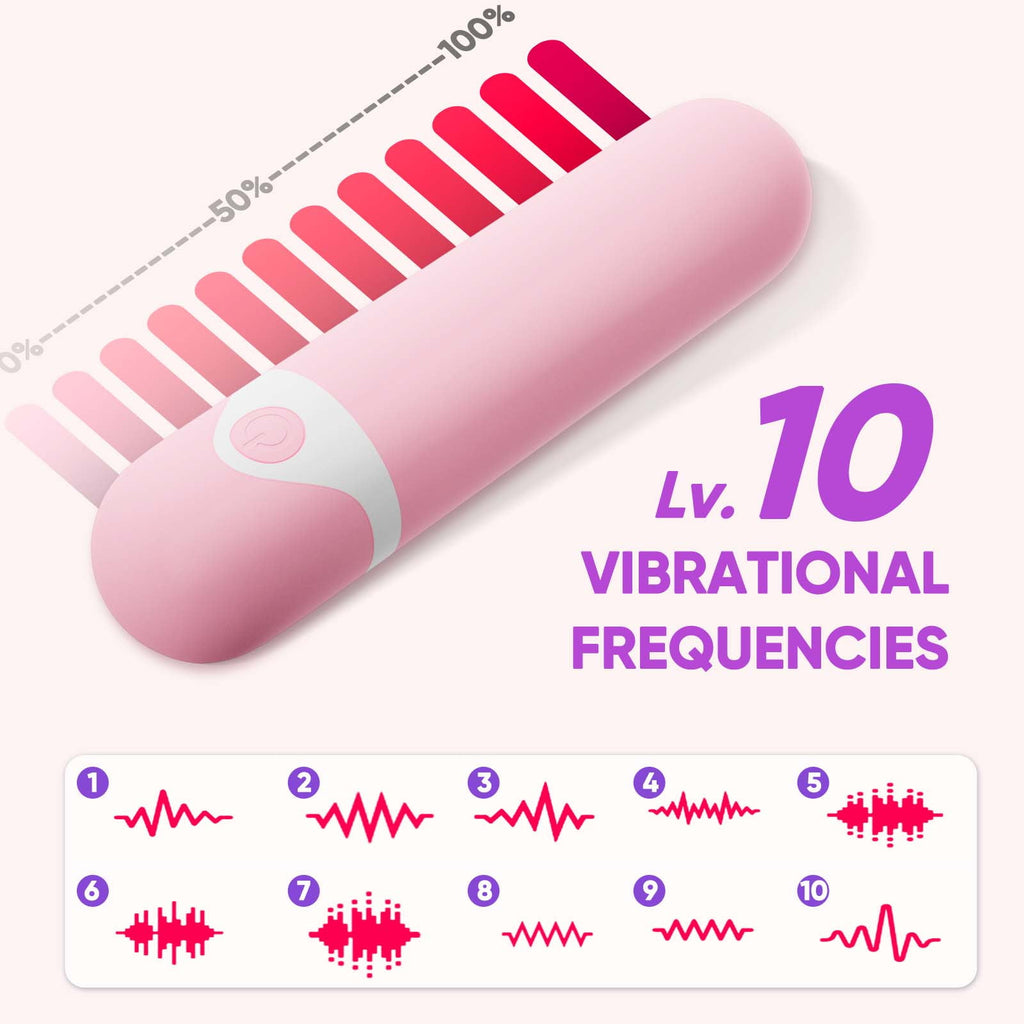 with Heat, Portable with 10 Modes & 16 Levels, Relaxation at Home, Office, Travel - Image 4