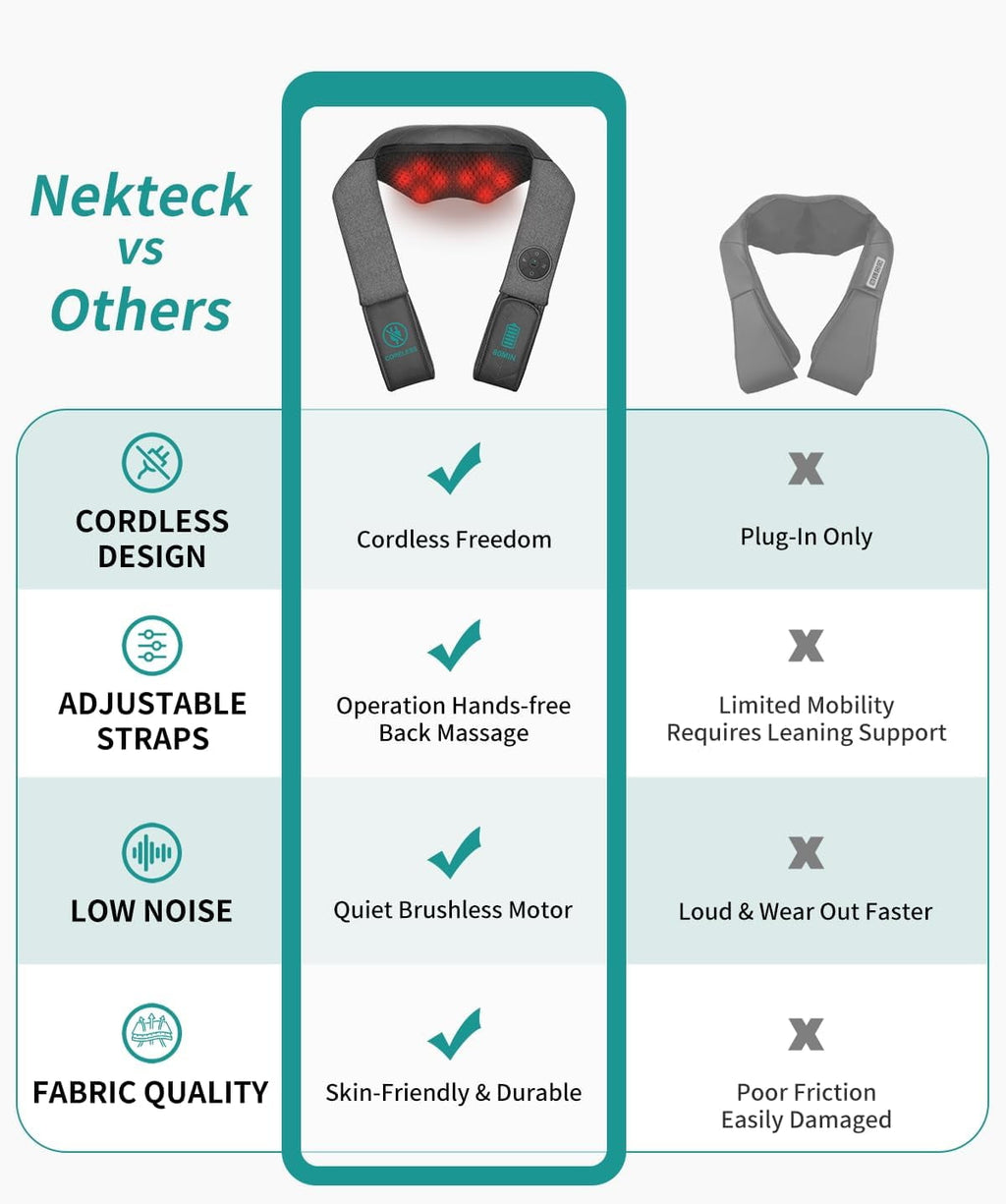 and Back Massager with Heat, Shiatsu Massage Pillow for , Shoulders and Back, Portable Deep Kneading Massager for Hom... - Image 4