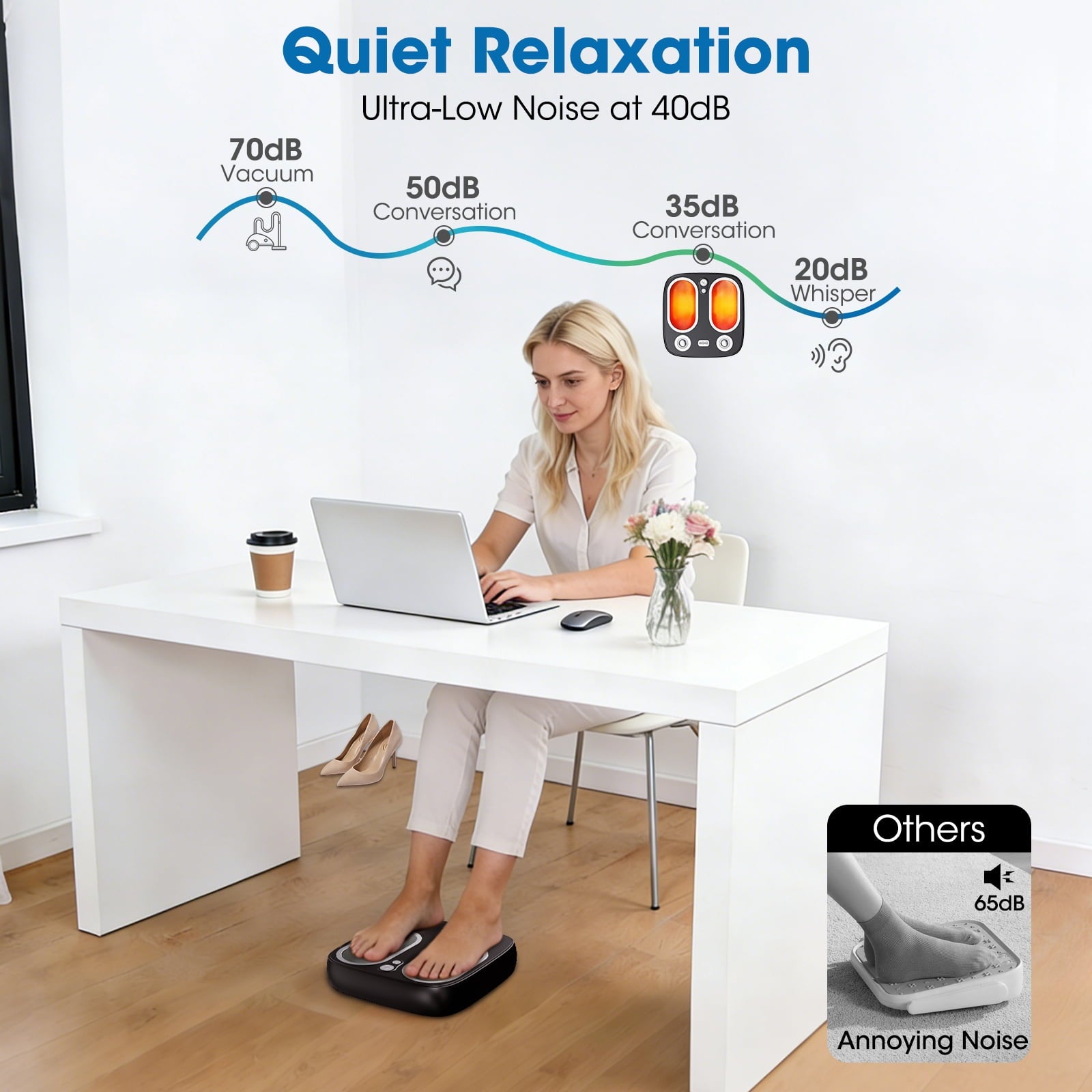 with Heat, Shiatsu Deep Kneading , Compression, 3 Massage Modes, Auto-Off Timers, Gifts for Women Men - Image 3
