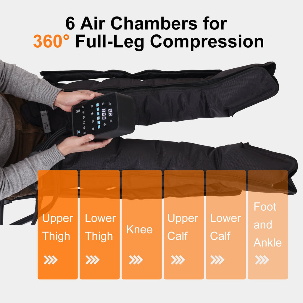 Professional Leg Recovery System, Cordless Air Compression Boots with Sequential Compression, Leg and Foot Massager, ... - Image 2