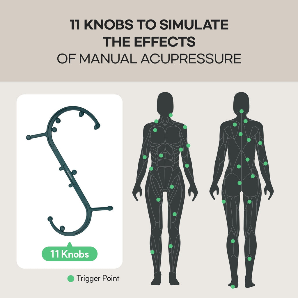 Stick, Trigger Point Cane, Body Deep Tissue, Handheld Back, Neck, Shoulder, Leg and Feet, Muscle Release Tool Self Ho... - Image 6