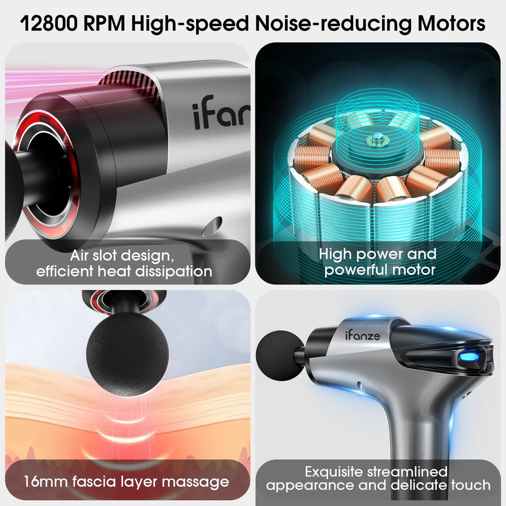 Tissue, 5 Speeds Quiet Percussion Handheld Electric Muscle r with 8 Replacement Heads for Gym Office Home Post-Workou... - Image 2